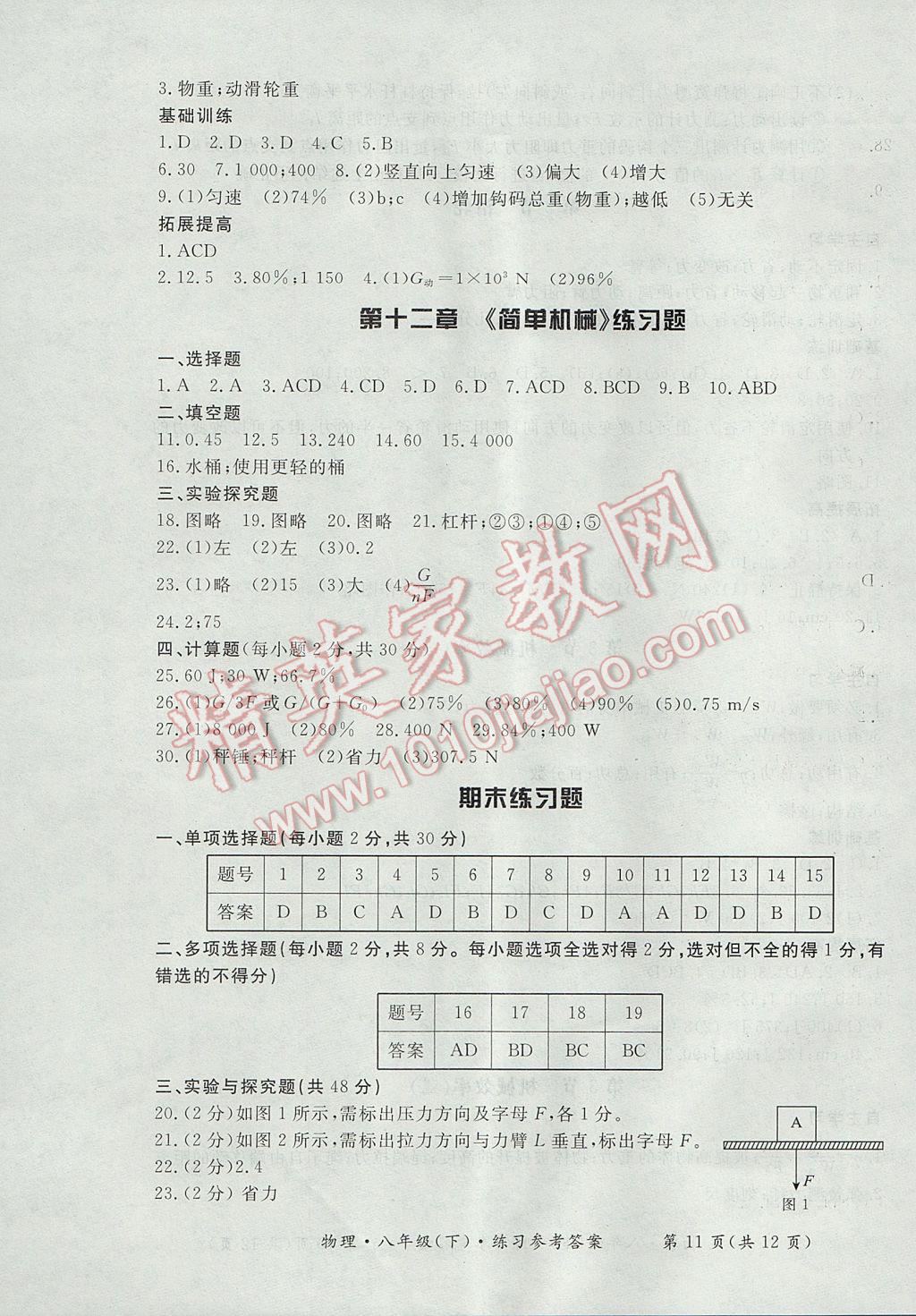 2017年新課標(biāo)形成性練習(xí)與檢測(cè)八年級(jí)物理下冊(cè) 參考答案第11頁(yè)