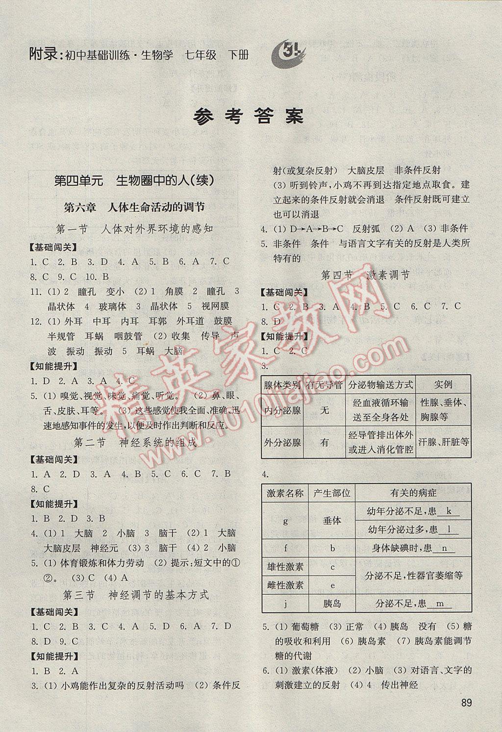 2017年初中基础训练七年级生物学下册五四制山东教育出版社 参考答案第1页