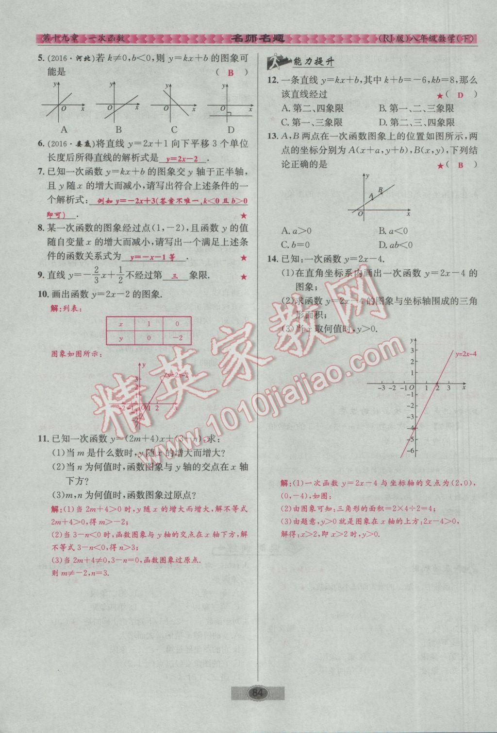 2017年优学名师名题八年级数学下册人教版 第十九章 一次函数第77页