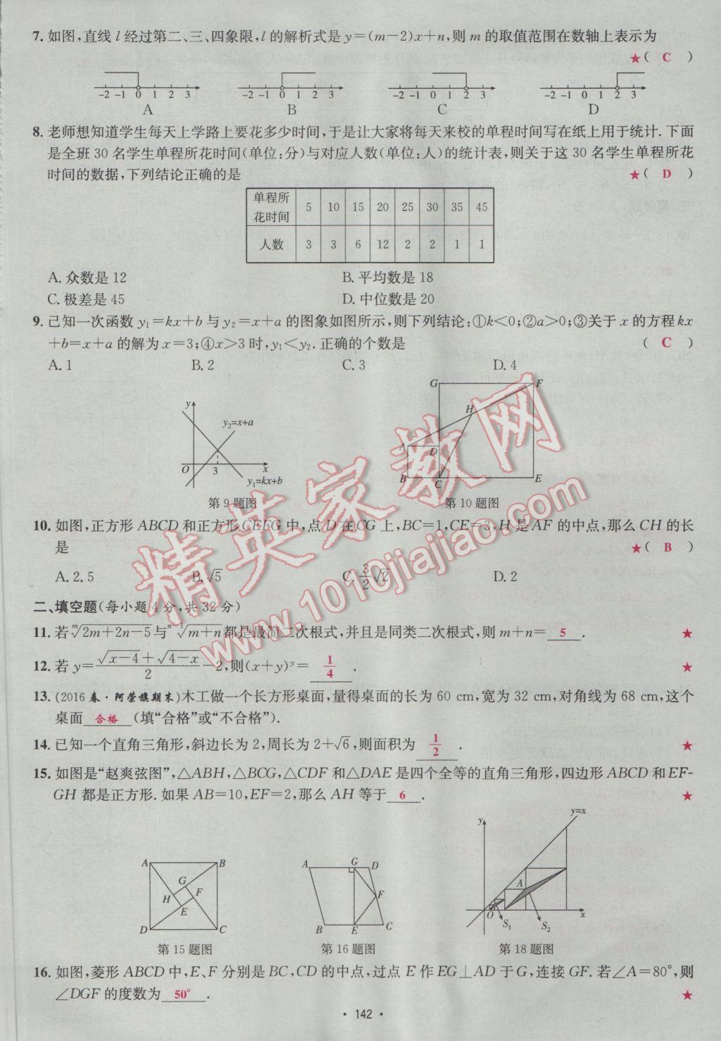 2017年优学名师名题八年级数学下册人教版 测试卷第26页