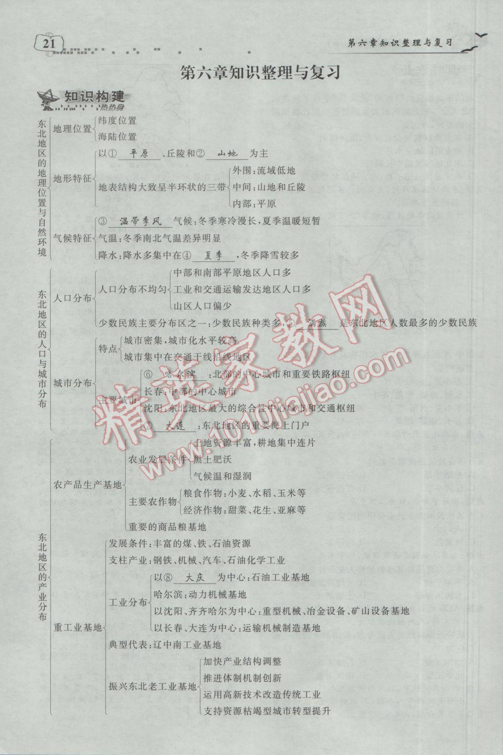 2017年351高效课堂导学案八年级地理下册湘教版 第六章 认识区域：位置与分布第85页