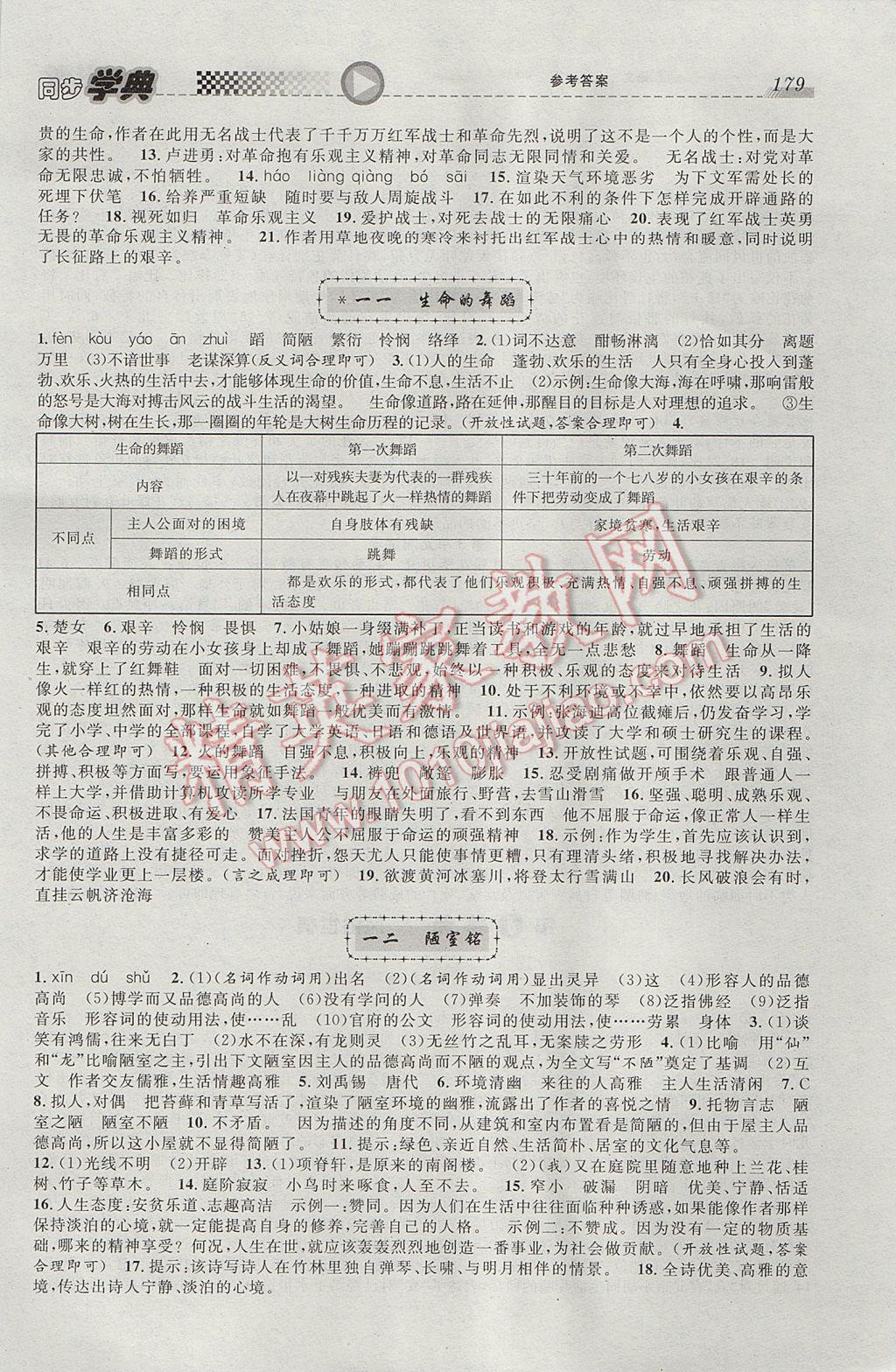 2017年惠宇文化同步学典七年级语文第二学期 参考答案第5页