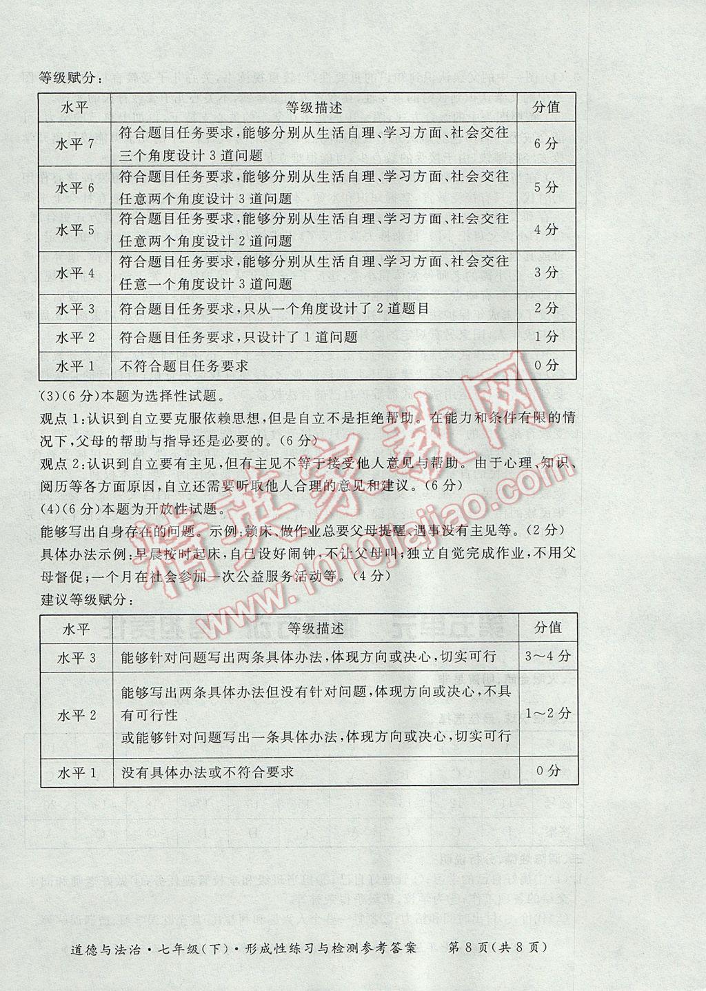 2017年新課標(biāo)形成性練習(xí)與檢測(cè)七年級(jí)道德與法治下冊(cè) 參考答案第8頁(yè)