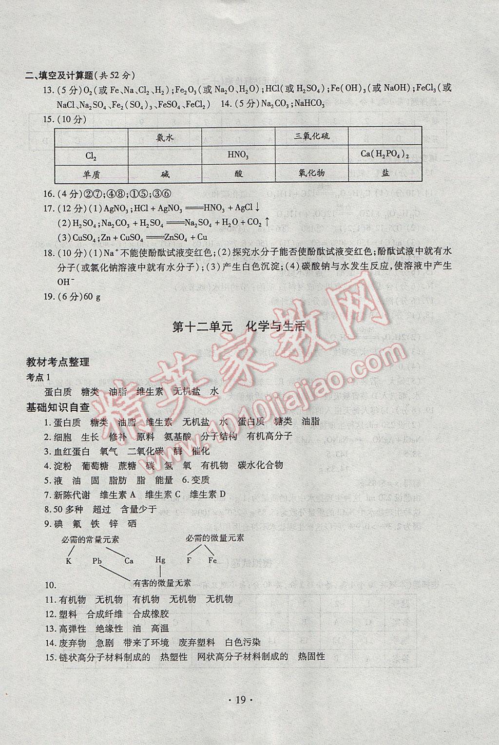 2017年中考總復習專項訓練加綜合檢測化學 參考答案第19頁