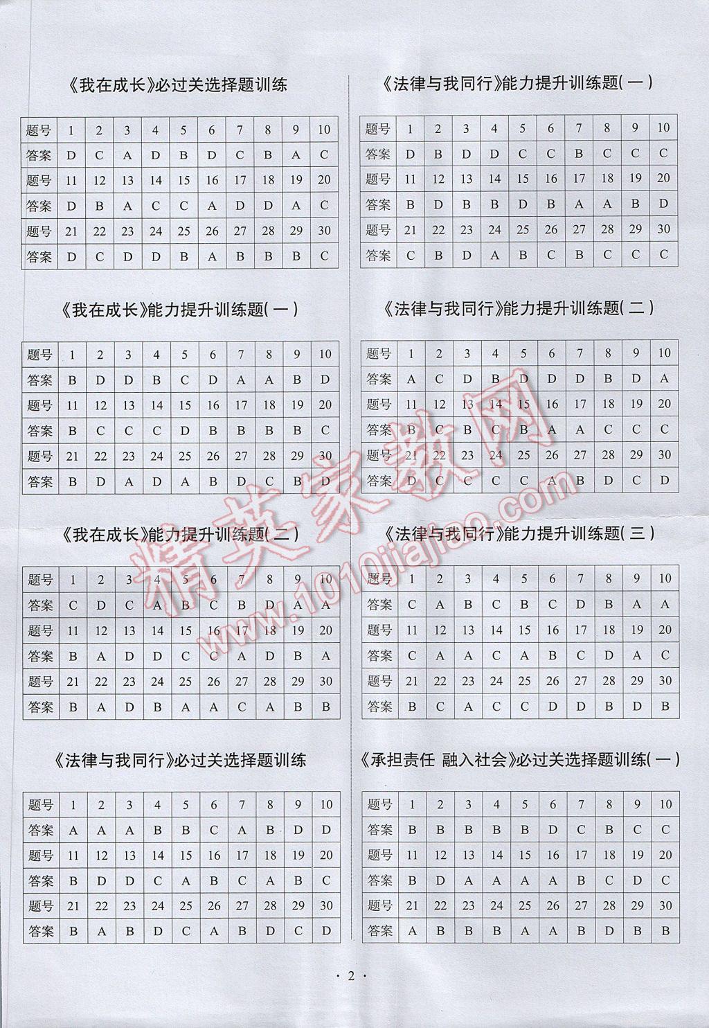 2017年天下中考专题总复习思想品德 参考答案第2页