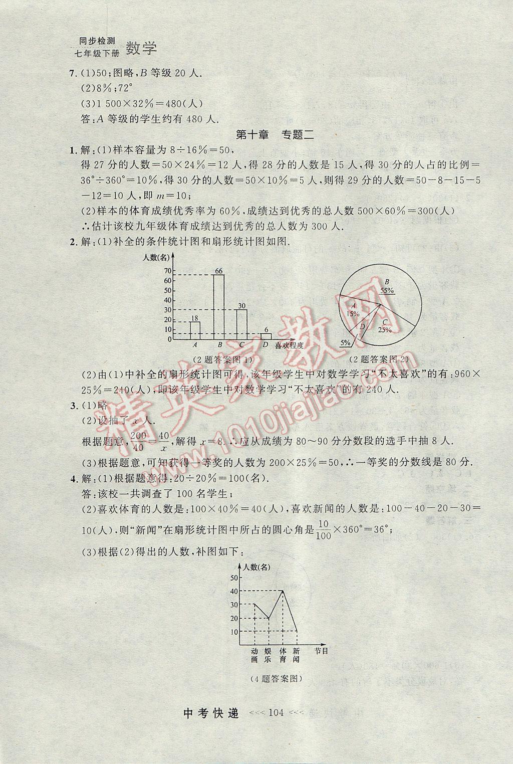 2017年中考快遞同步檢測七年級數(shù)學(xué)下冊人教版大連專用 參考答案第24頁