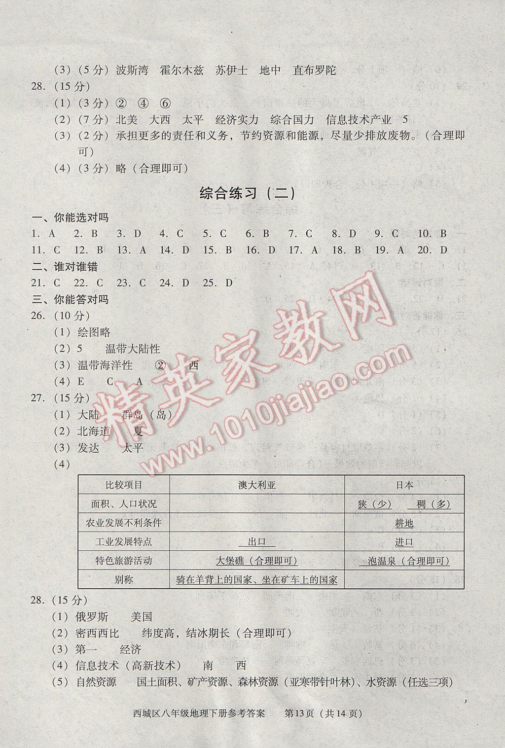 2017年學(xué)習(xí)探究診斷八年級(jí)地理下冊 參考答案第13頁