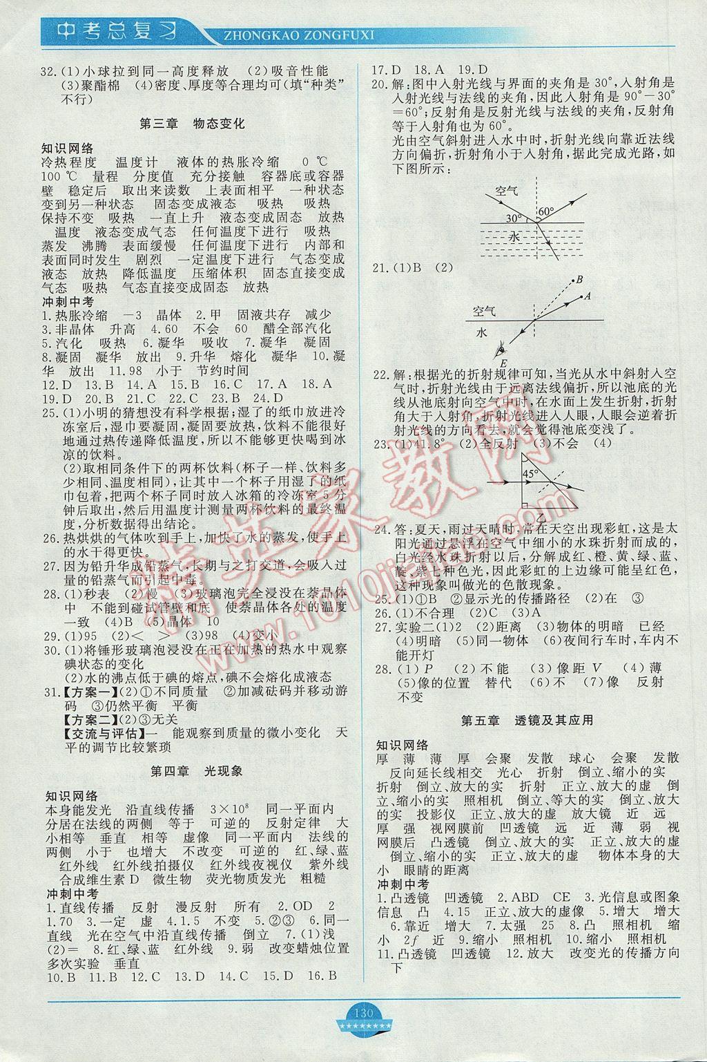 2017年中考總復(fù)習(xí)贏在中考物理人教版江西省專用 參考答案第2頁(yè)