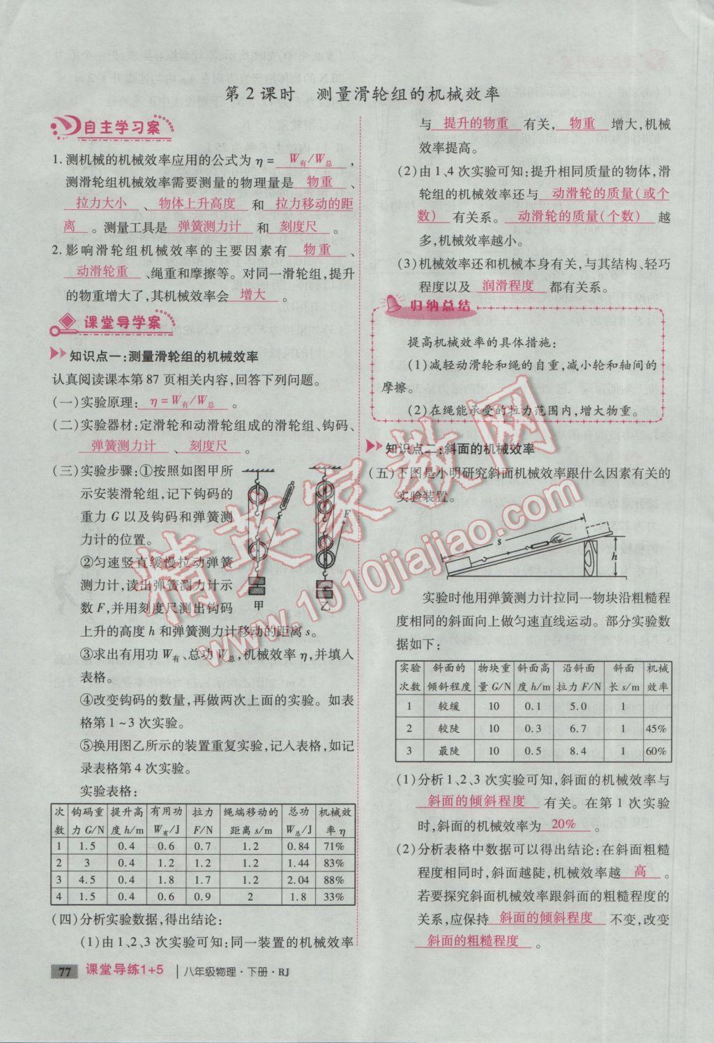 2017年課堂導(dǎo)練1加5八年級(jí)物理下冊(cè)人教版 第十二章 簡(jiǎn)單機(jī)械第135頁(yè)