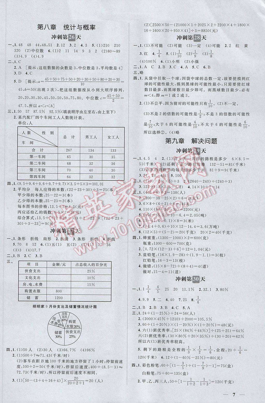 2017年小升初必备冲刺48天数学 参考答案第7页