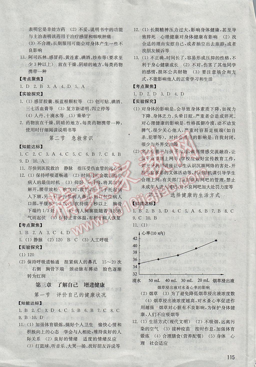 2017年初中基礎(chǔ)訓(xùn)練七年級(jí)生物學(xué)下冊(cè)魯教版五四制山東教育出版社 參考答案第5頁(yè)