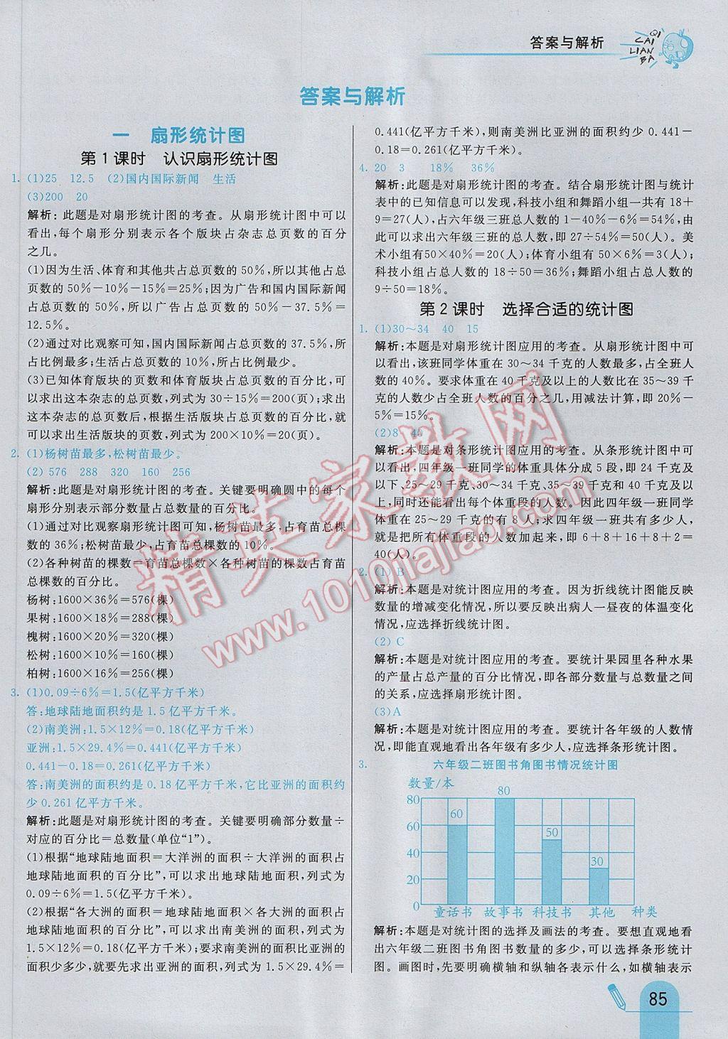 2017年七彩練霸六年級數(shù)學下冊蘇教版 參考答案第1頁