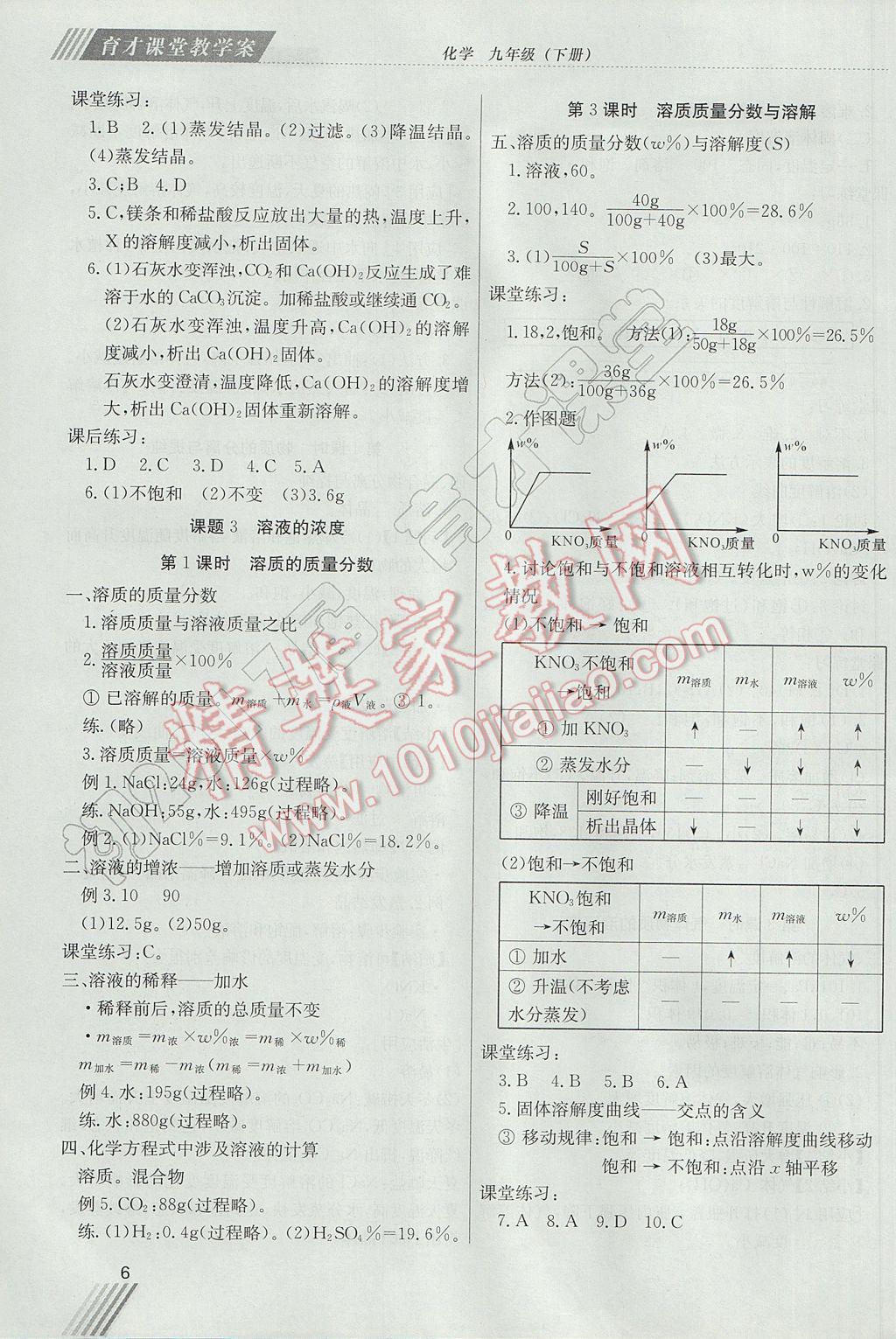 2017年育才課堂教學(xué)案九年級化學(xué)下冊 參考答案第6頁