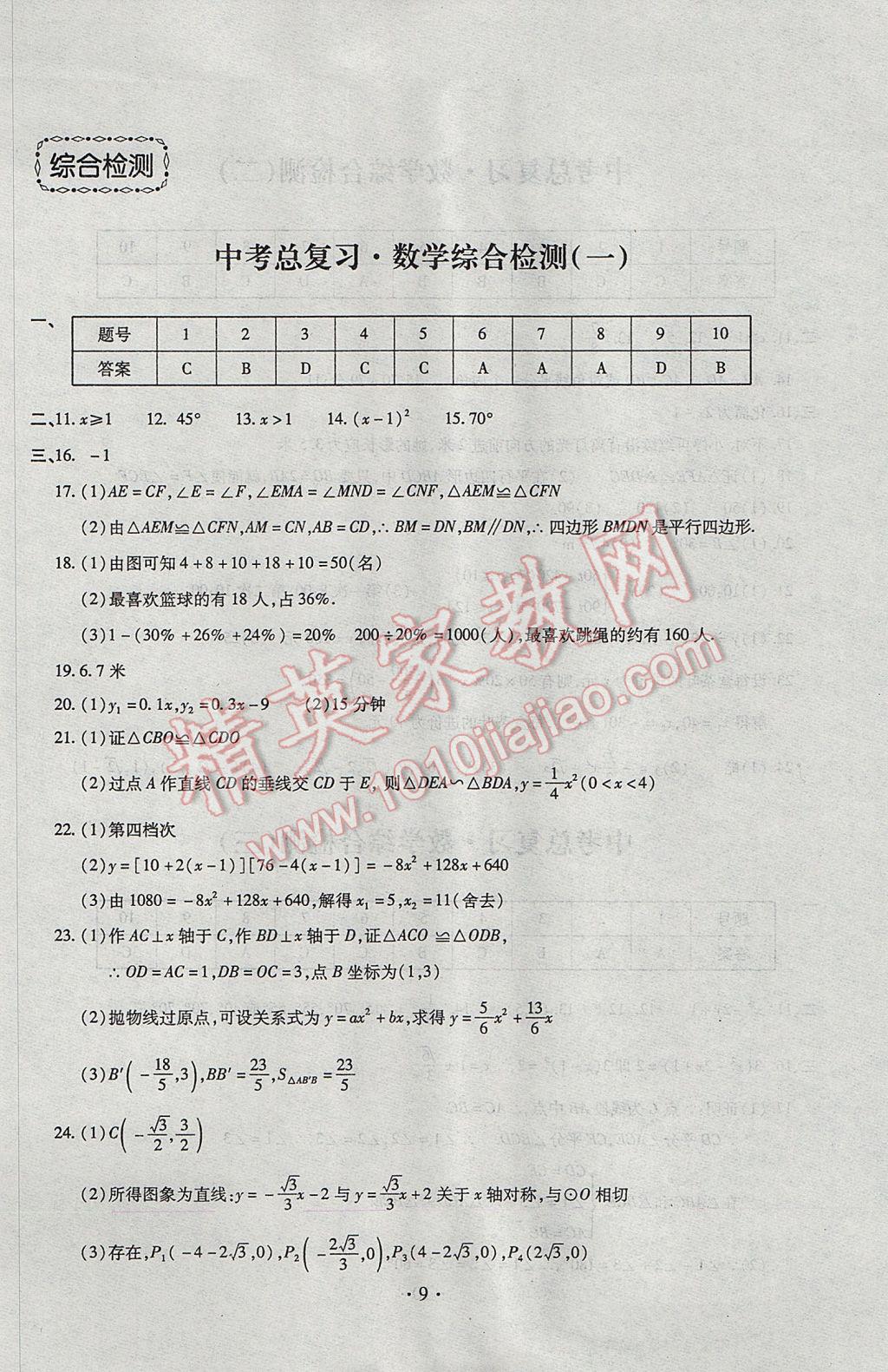 2017年中考總復(fù)習(xí)專項(xiàng)訓(xùn)練加綜合檢測數(shù)學(xué) 參考答案第9頁