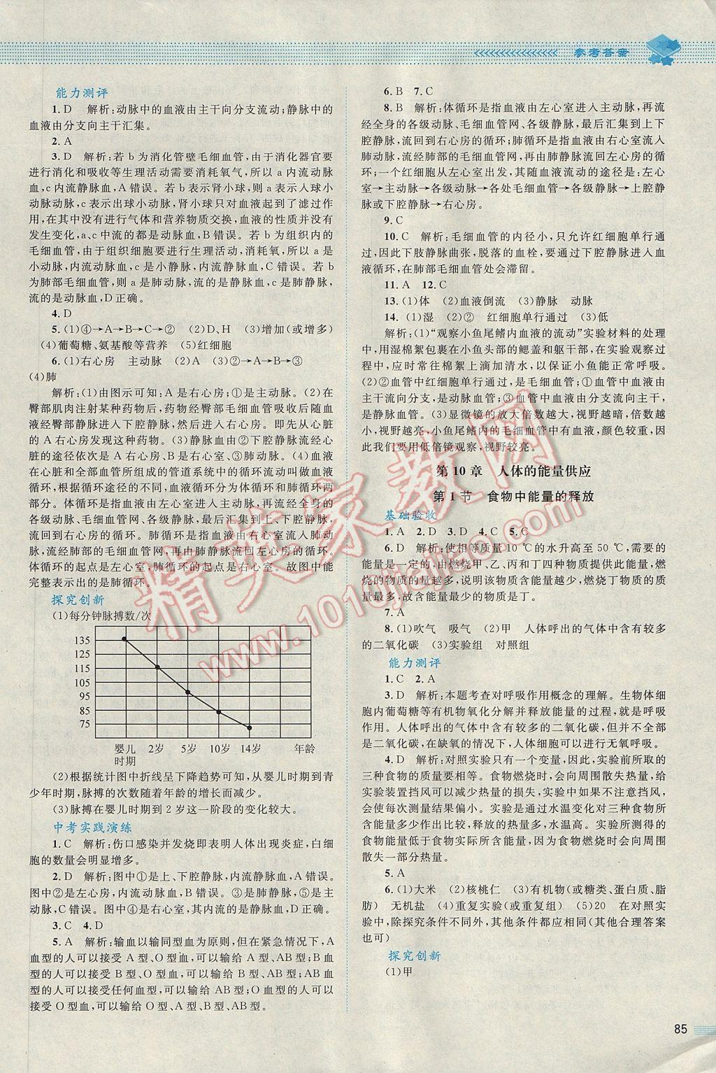 2017年课堂精练七年级生物下册北师大版 参考答案第8页