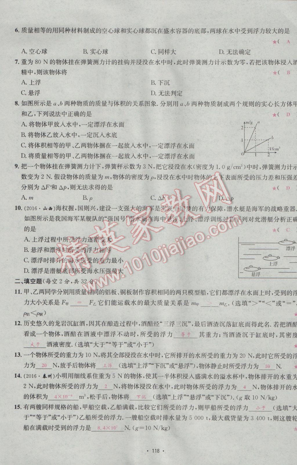 2017年優(yōu)學名師名題八年級物理下冊人教版 測試卷第18頁