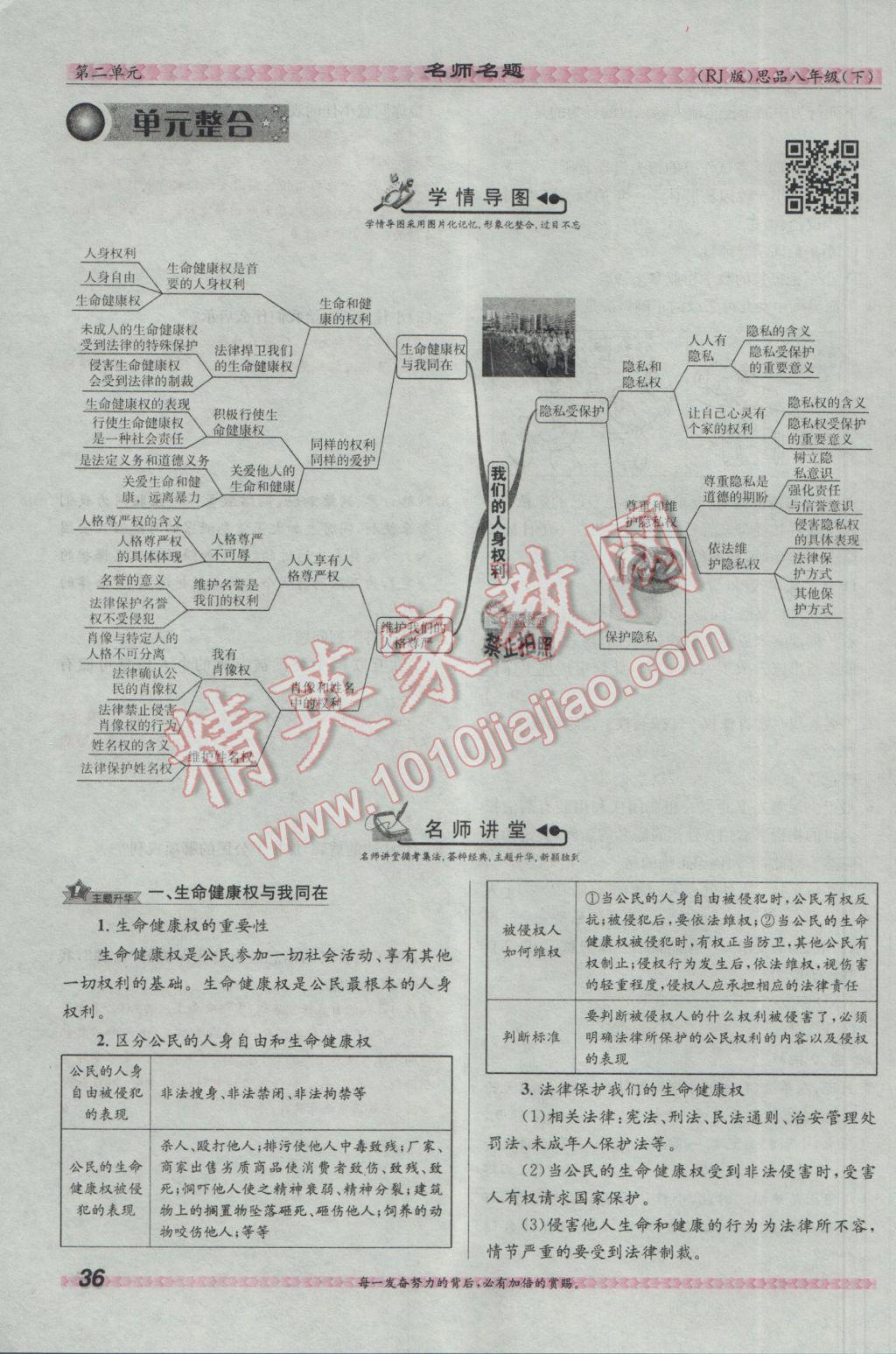 2017年优学名师名题八年级思想品德下册人教版 第二单元 我们的人身权利第89页