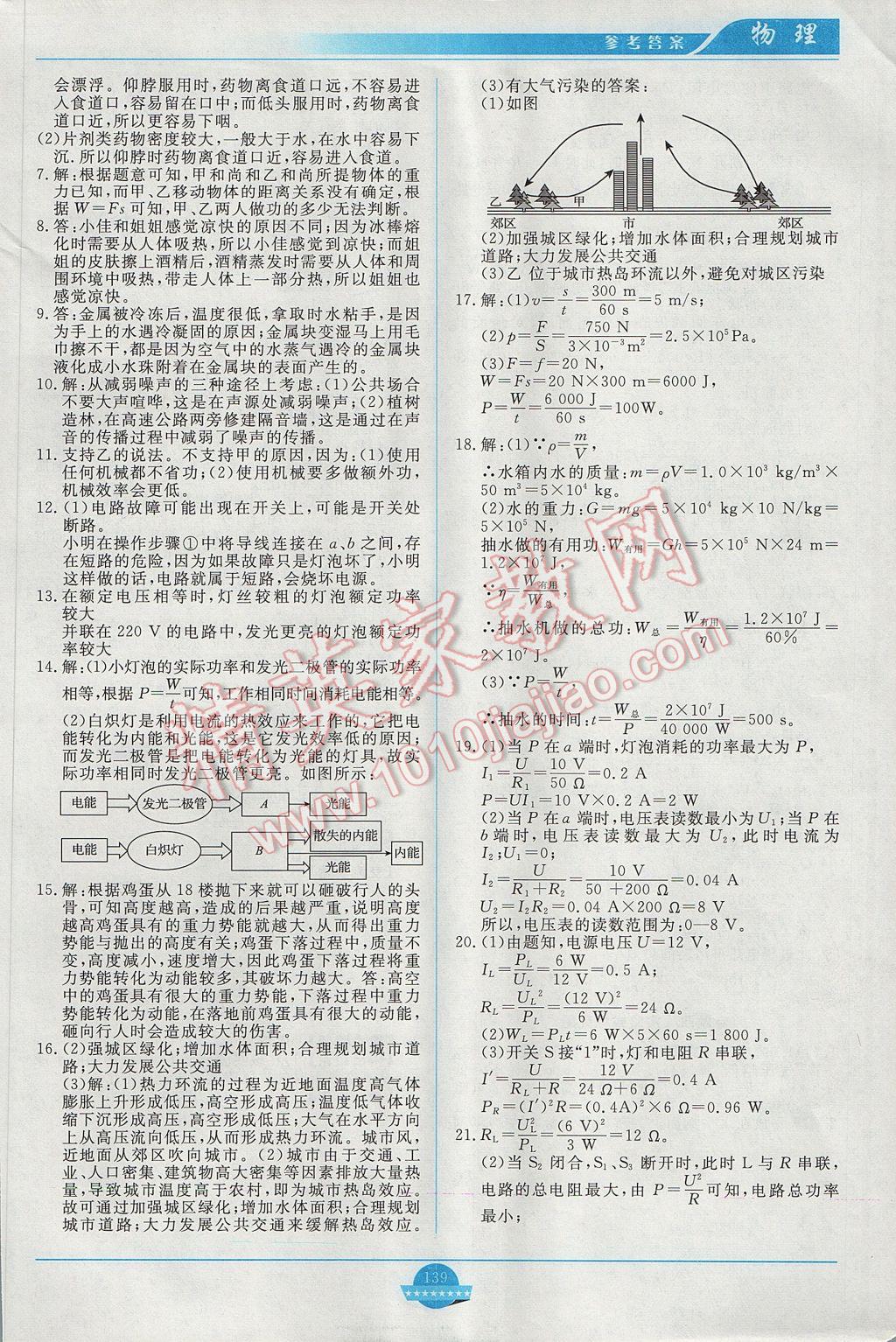 2017年中考總復(fù)習(xí)贏在中考物理人教版江西省專(zhuān)用 參考答案第11頁(yè)