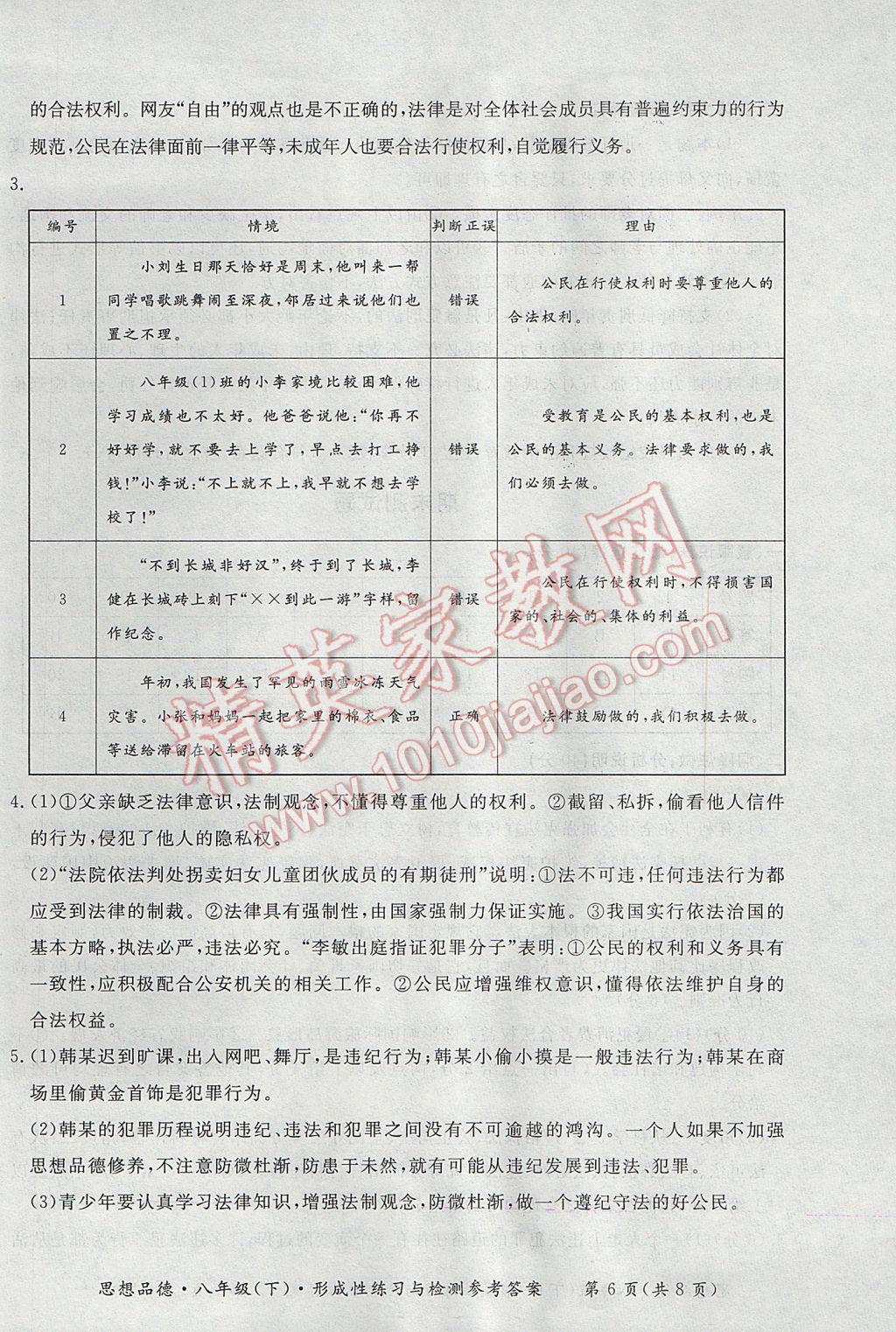 2017年新課標(biāo)形成性練習(xí)與檢測八年級思想品德下冊 參考答案第6頁