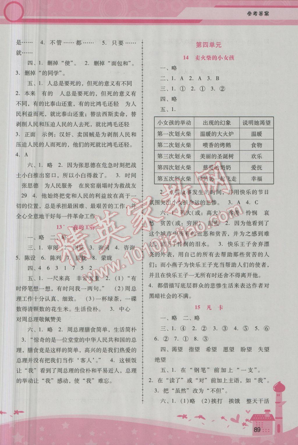 2017年自主與互動(dòng)學(xué)習(xí)新課程學(xué)習(xí)輔導(dǎo)六年級(jí)語(yǔ)文下冊(cè)人教版 參考答案第5頁(yè)