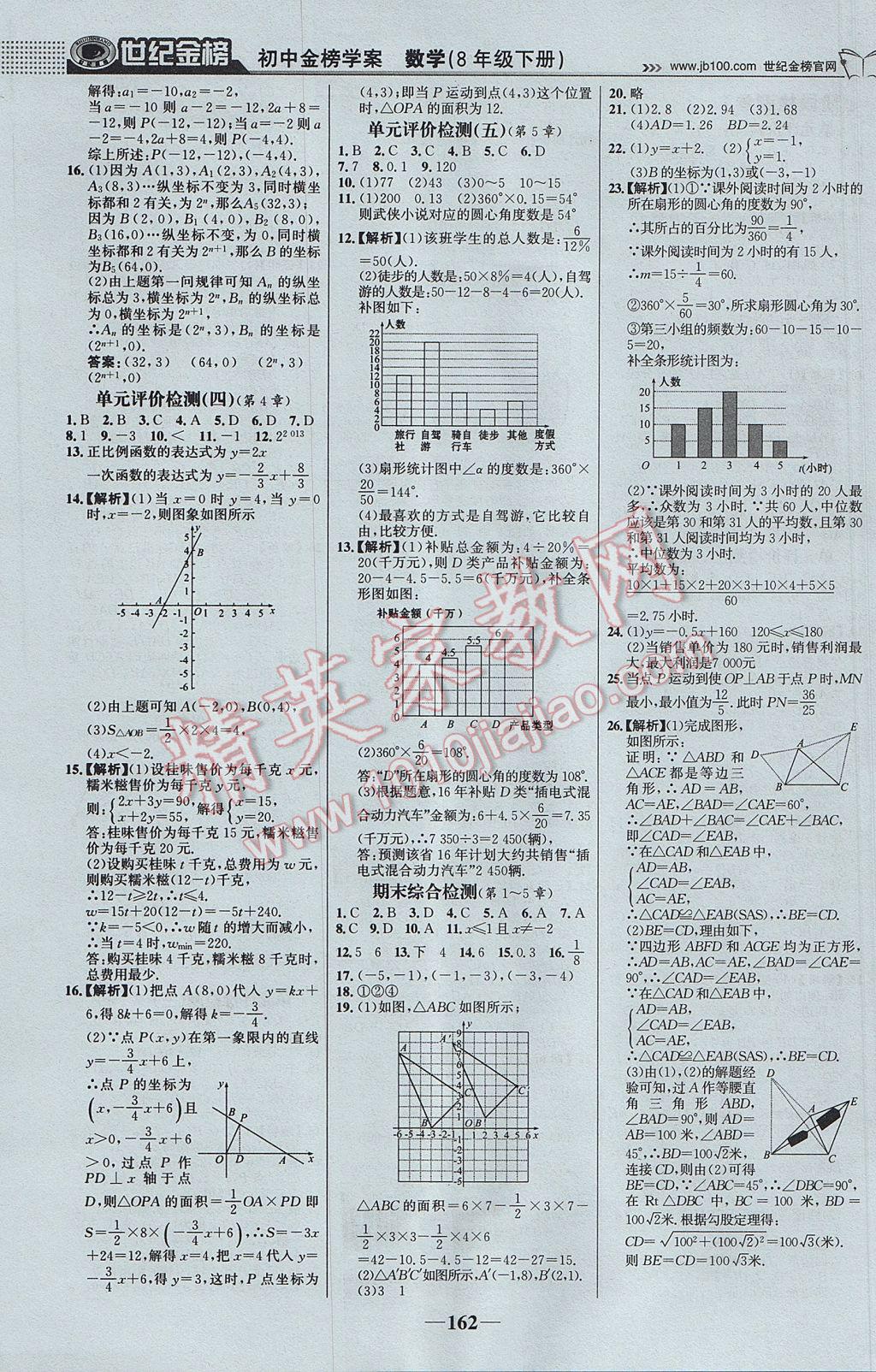 2017年世紀(jì)金榜金榜學(xué)案八年級數(shù)學(xué)下冊湘教版 參考答案第23頁