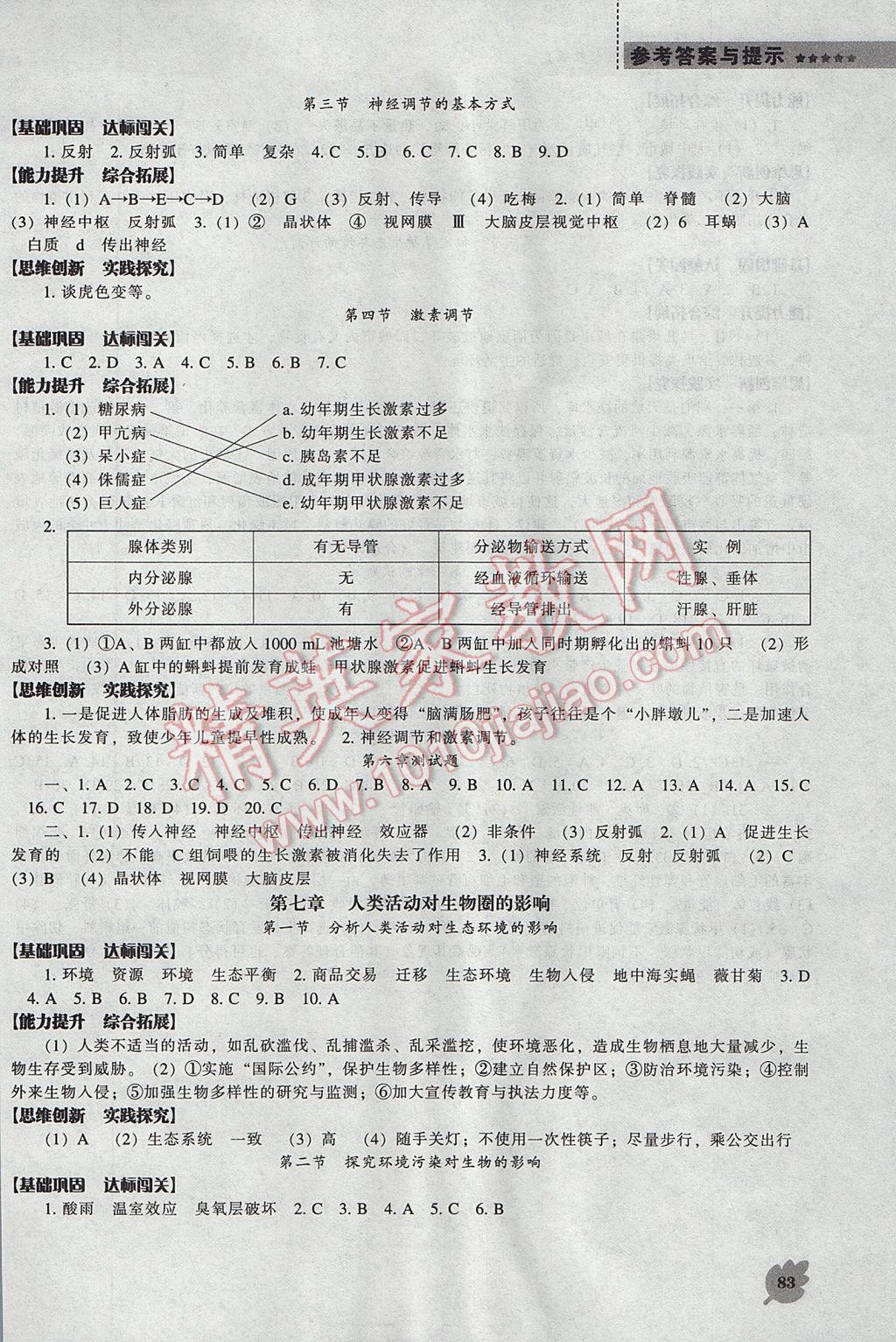 2017年新课程生物学能力培养七年级下册人教版 参考答案第6页