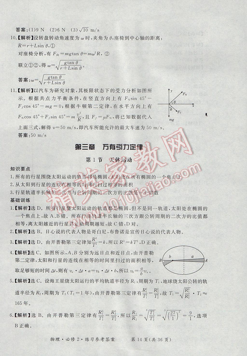 新課標(biāo)形成性練習(xí)與檢測物理必修2人教版 參考答案第14頁