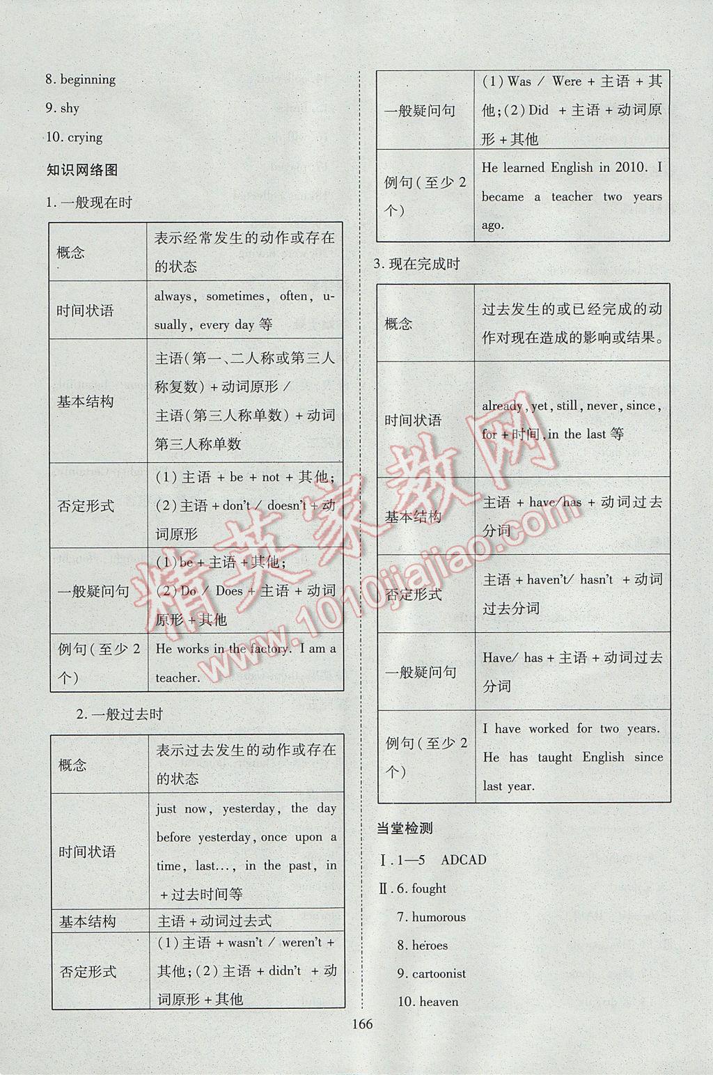 2017年資源與評價八年級英語下冊外研版 參考答案第12頁