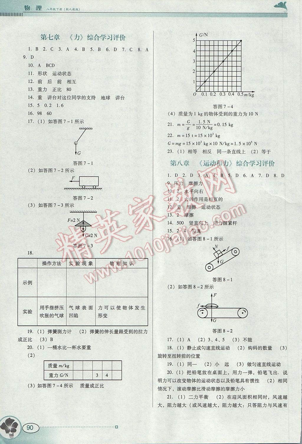 2017年南方新课堂金牌学案八年级物理下册人教版 参考答案第12页