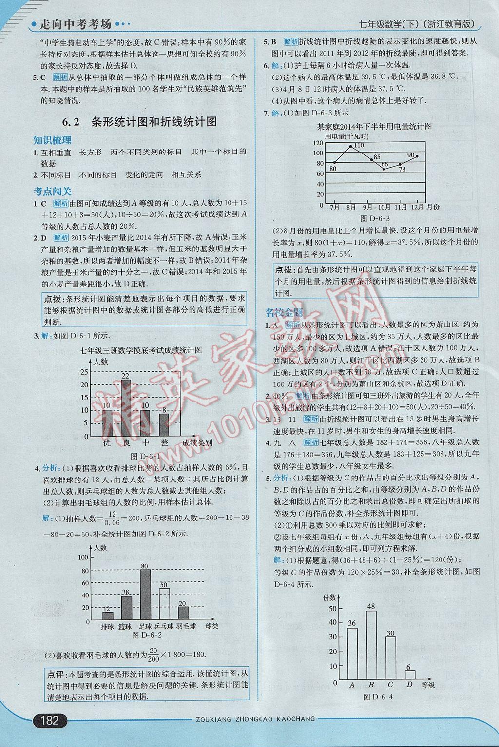 2017年走向中考考場七年級數(shù)學(xué)下冊浙教版 參考答案第40頁