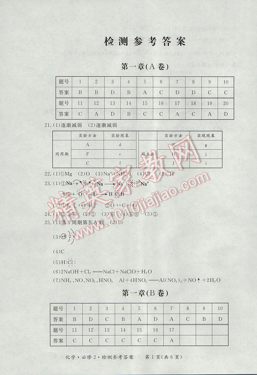 新課標形成性練習與檢測化學必修2人教版 參考答案第19頁