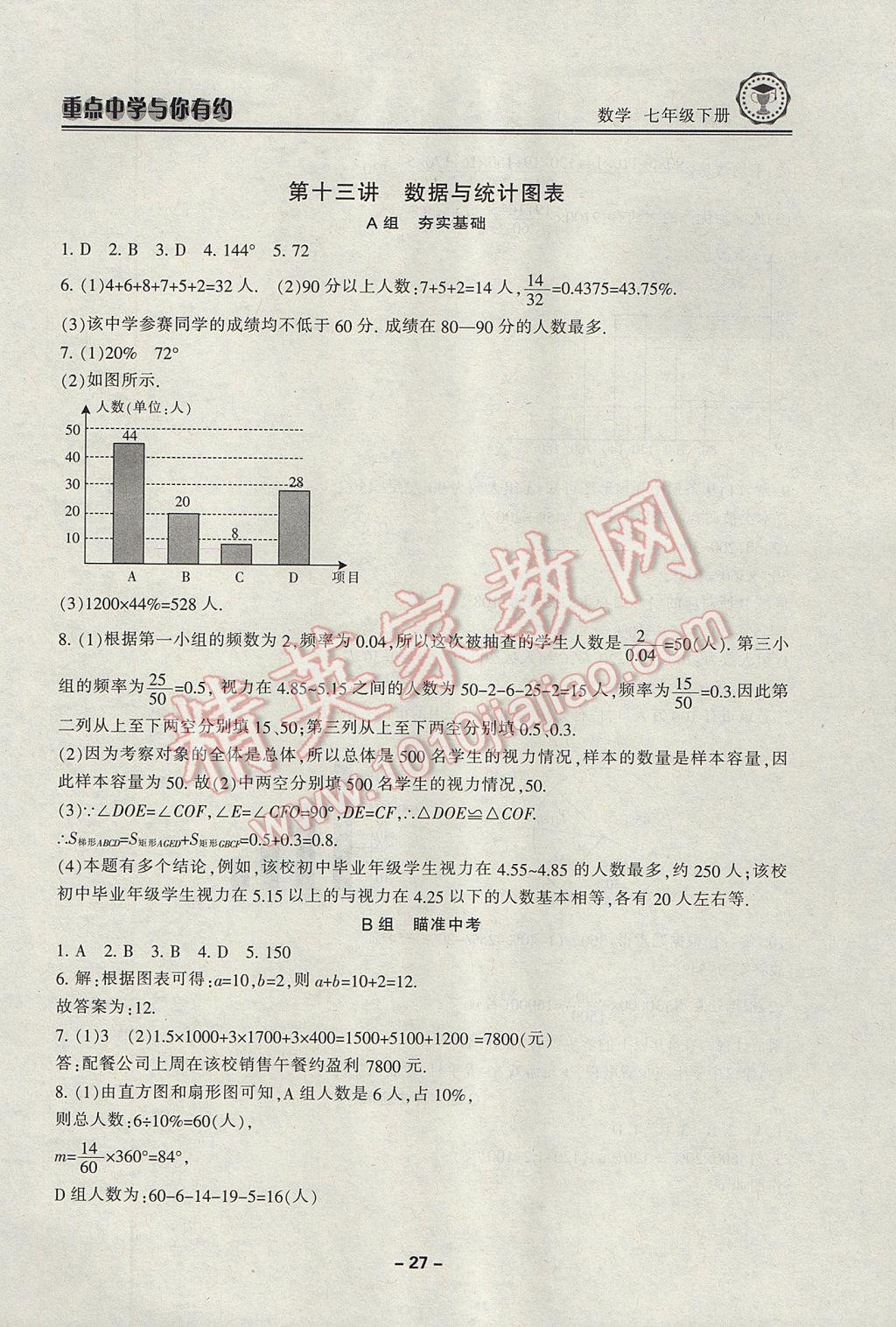 2017年重點(diǎn)中學(xué)與你有約七年級數(shù)學(xué)下冊浙教版 參考答案第27頁