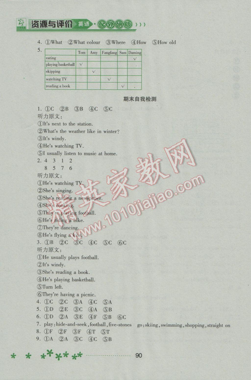 2017年資源與評(píng)價(jià)二年級(jí)英語(yǔ)下冊(cè)外研版 參考答案第8頁(yè)