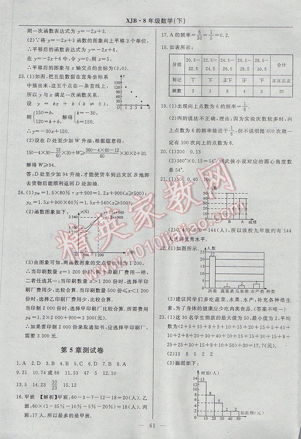 2017年高效通教材精析精練八年級數(shù)學下冊湘教版 參考答案第33頁