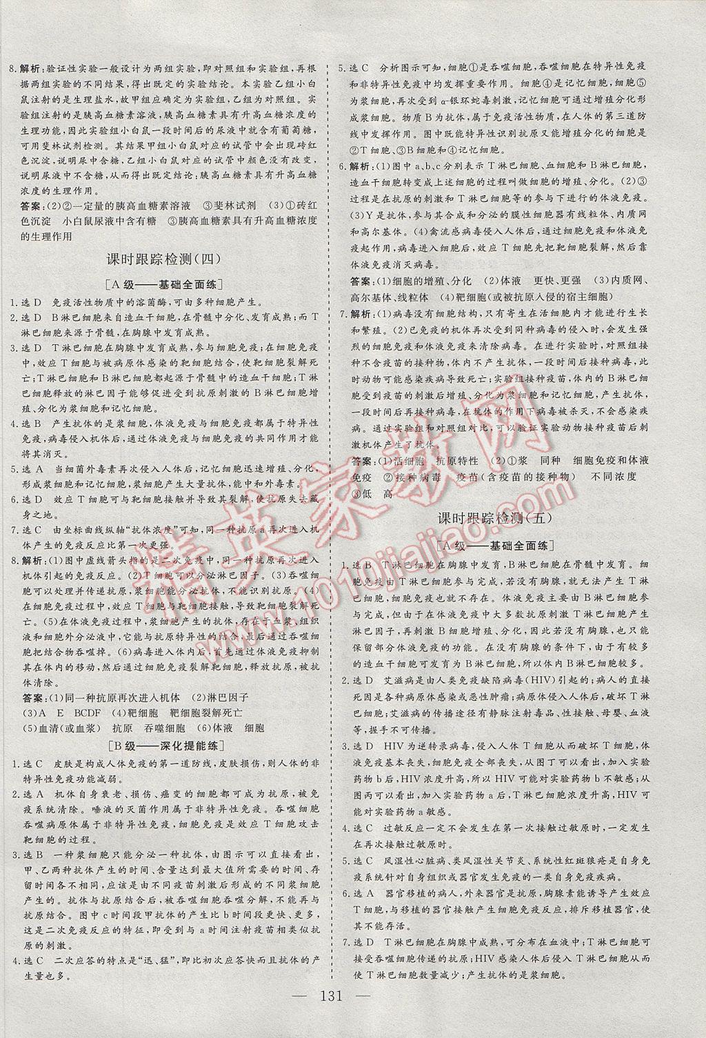 2016年三維設(shè)計(jì)高中新課標(biāo)同步課堂生物必修3蘇教版 參考答案第13頁