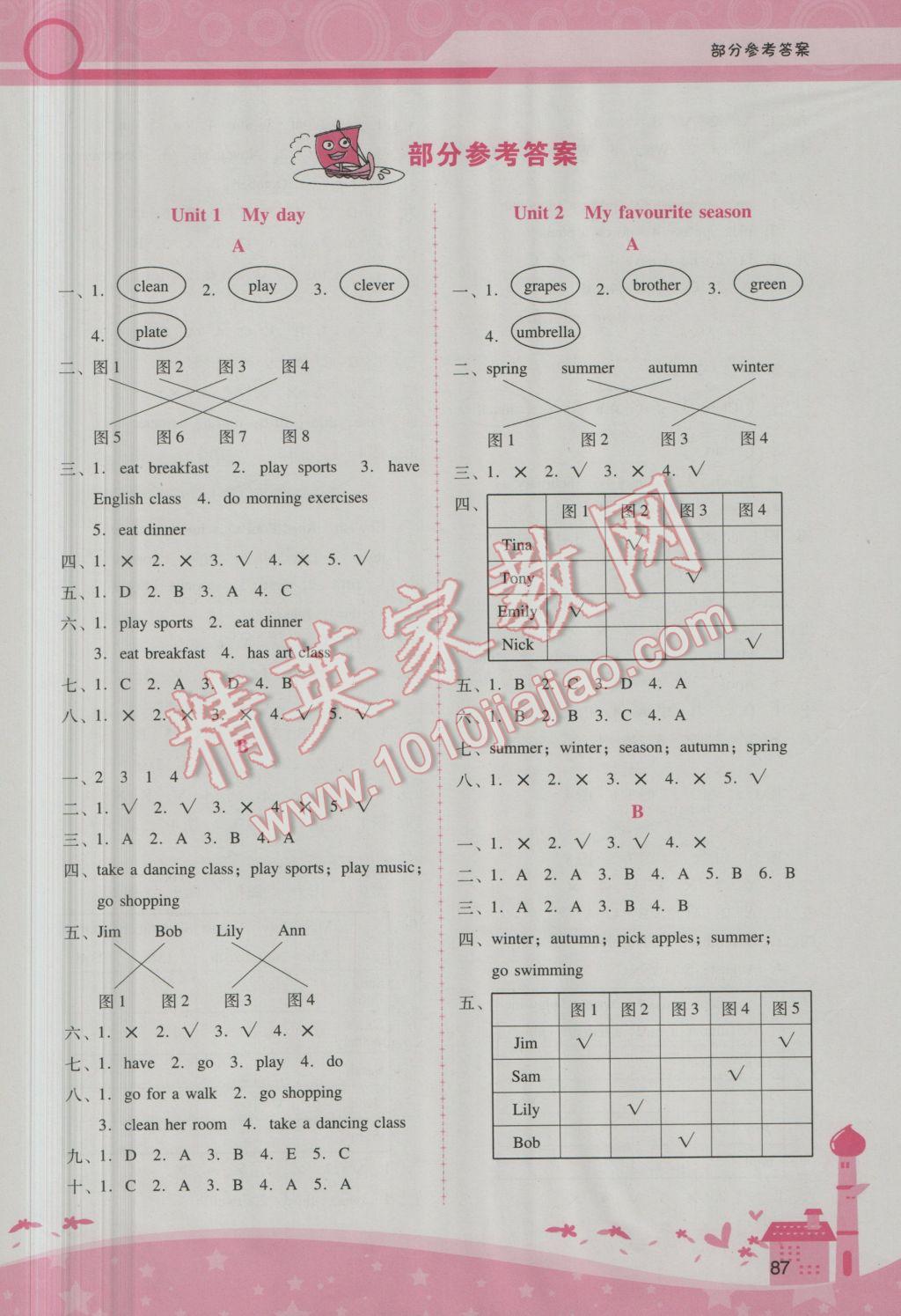 2017年自主與互動學習新課程學習輔導五年級英語下冊人教PEP版 參考答案第13頁