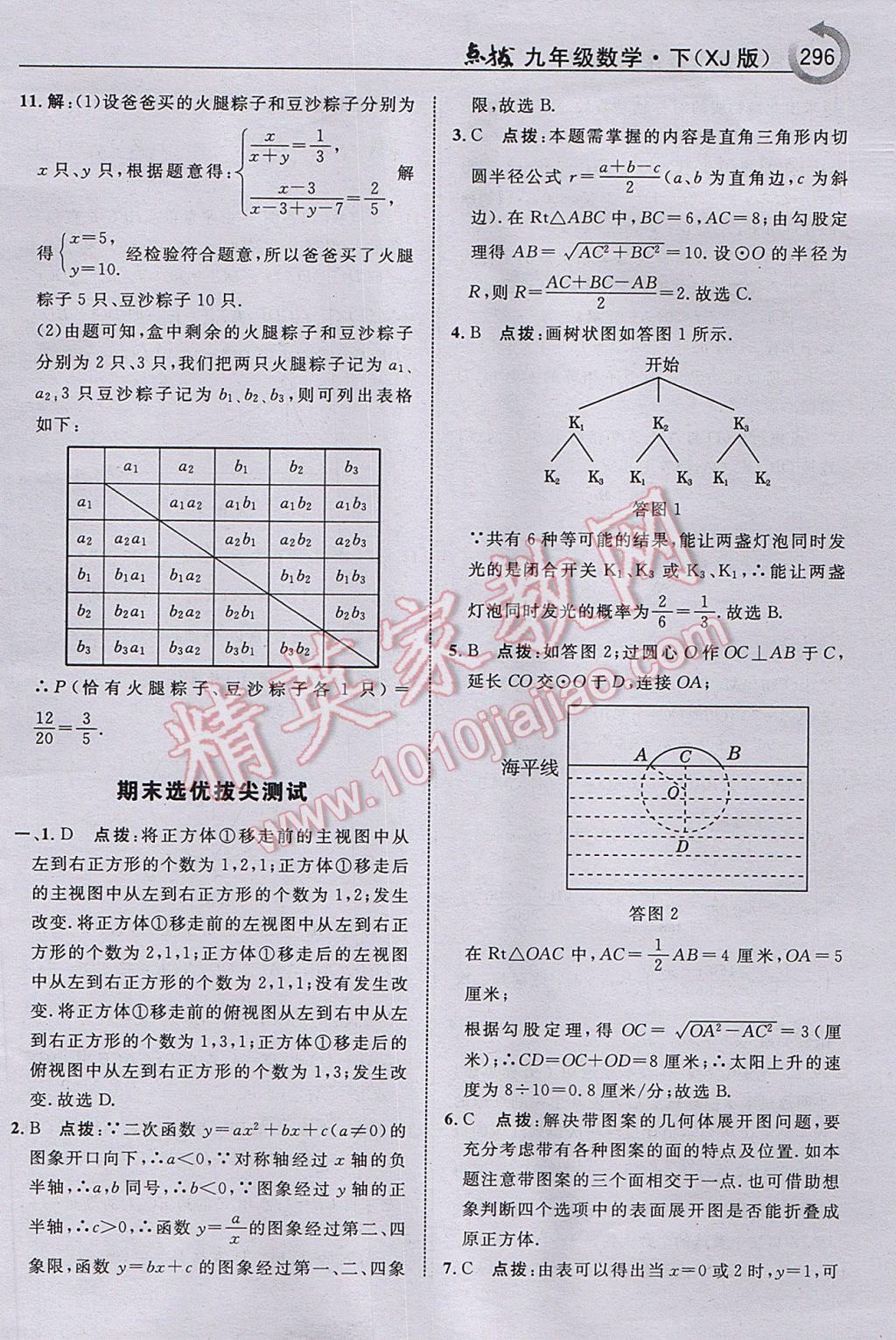 2017年特高級教師點撥九年級數(shù)學下冊湘教版 參考答案第98頁