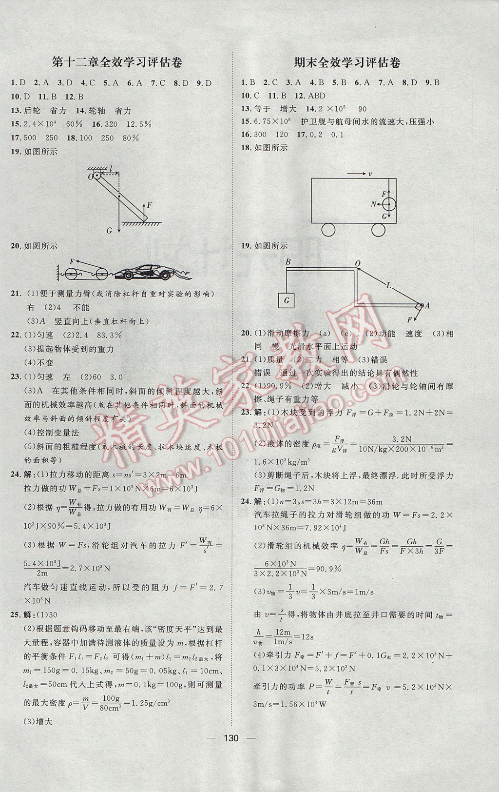 2017年陽光計劃八年級物理下冊人教版 參考答案第14頁