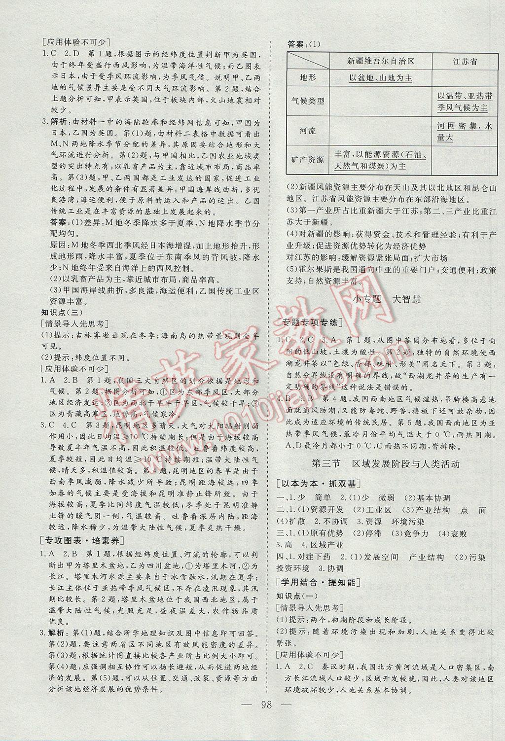 三維設計高中新課標同步課堂地理必修3魯教版 參考答案第2頁