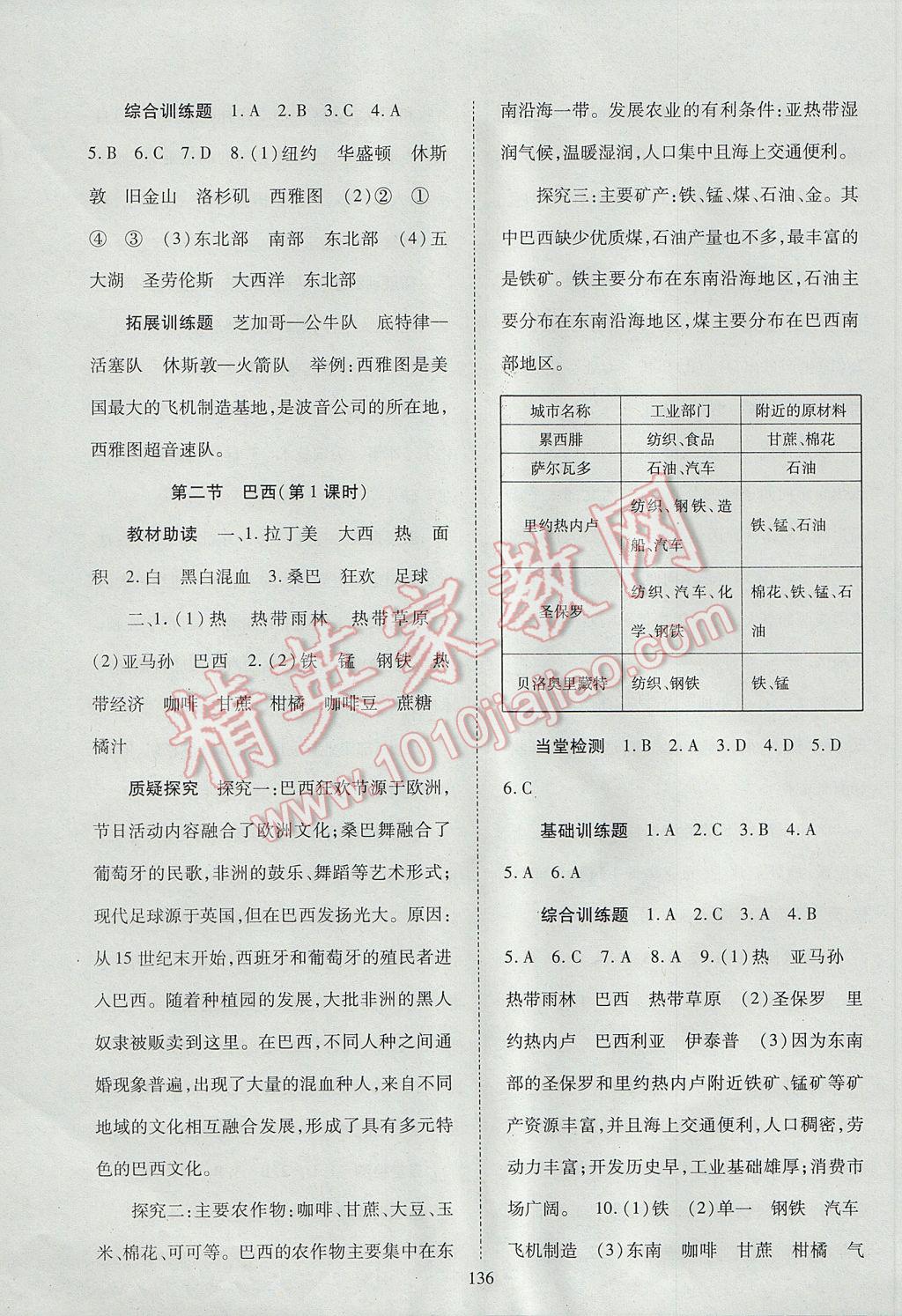 2017年資源與評價七年級地理下冊人教版 參考答案第14頁