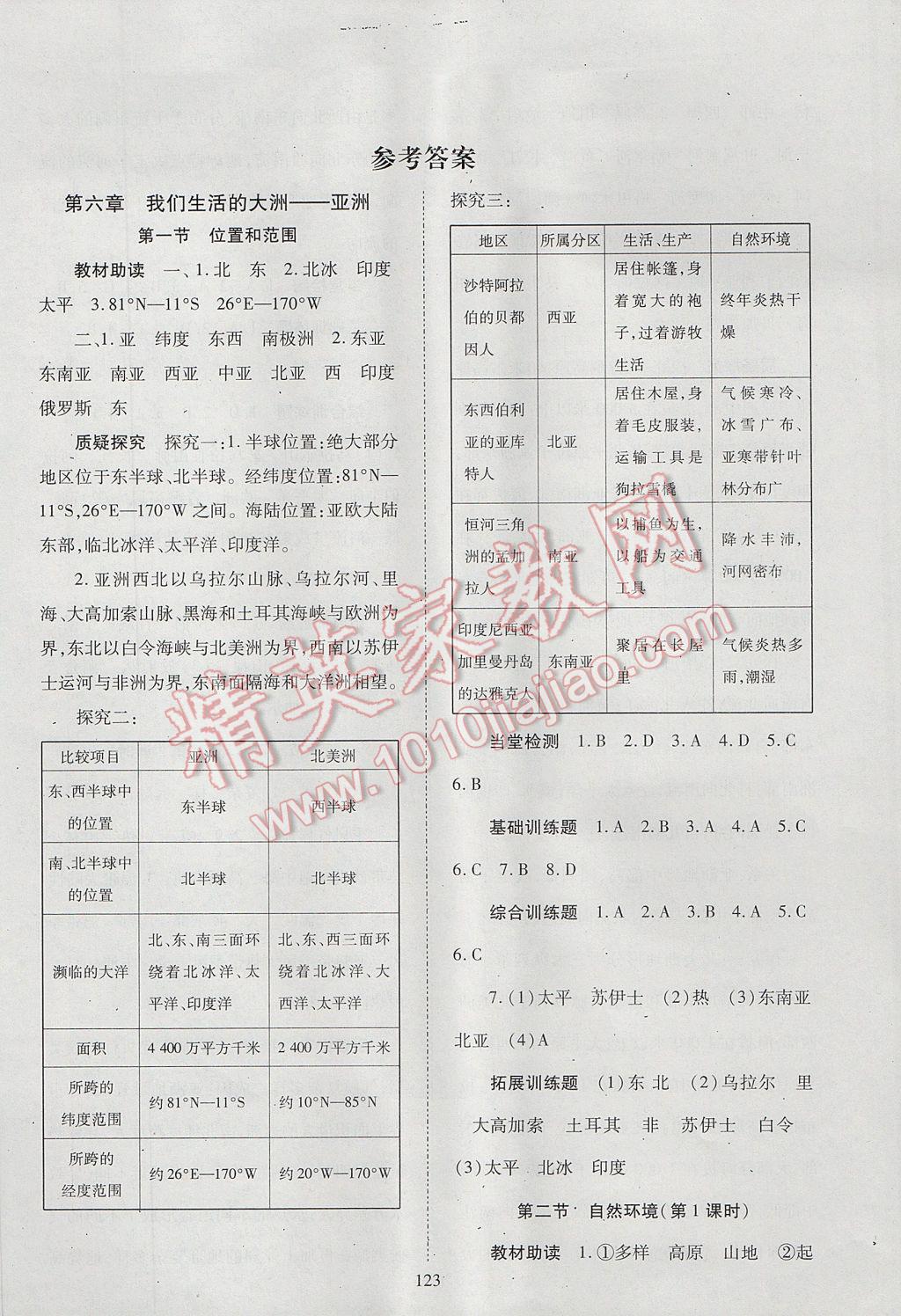 2017年资源与评价七年级地理下册人教版 参考答案第1页