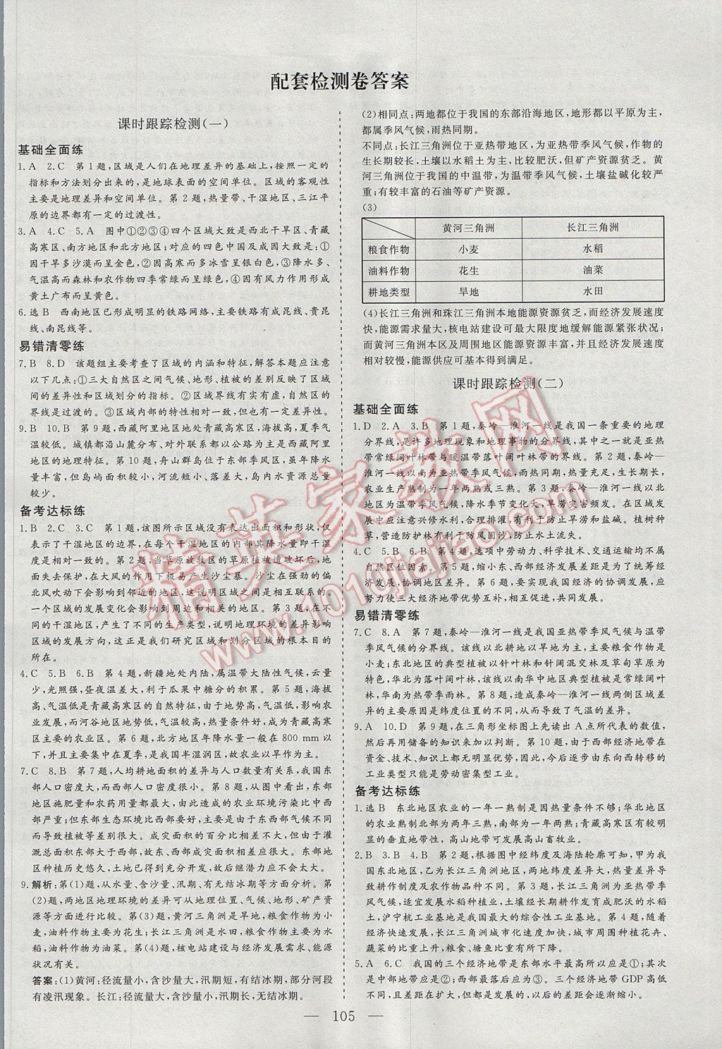 三維設(shè)計高中新課標(biāo)同步課堂地理必修3中圖版 參考答案第9頁