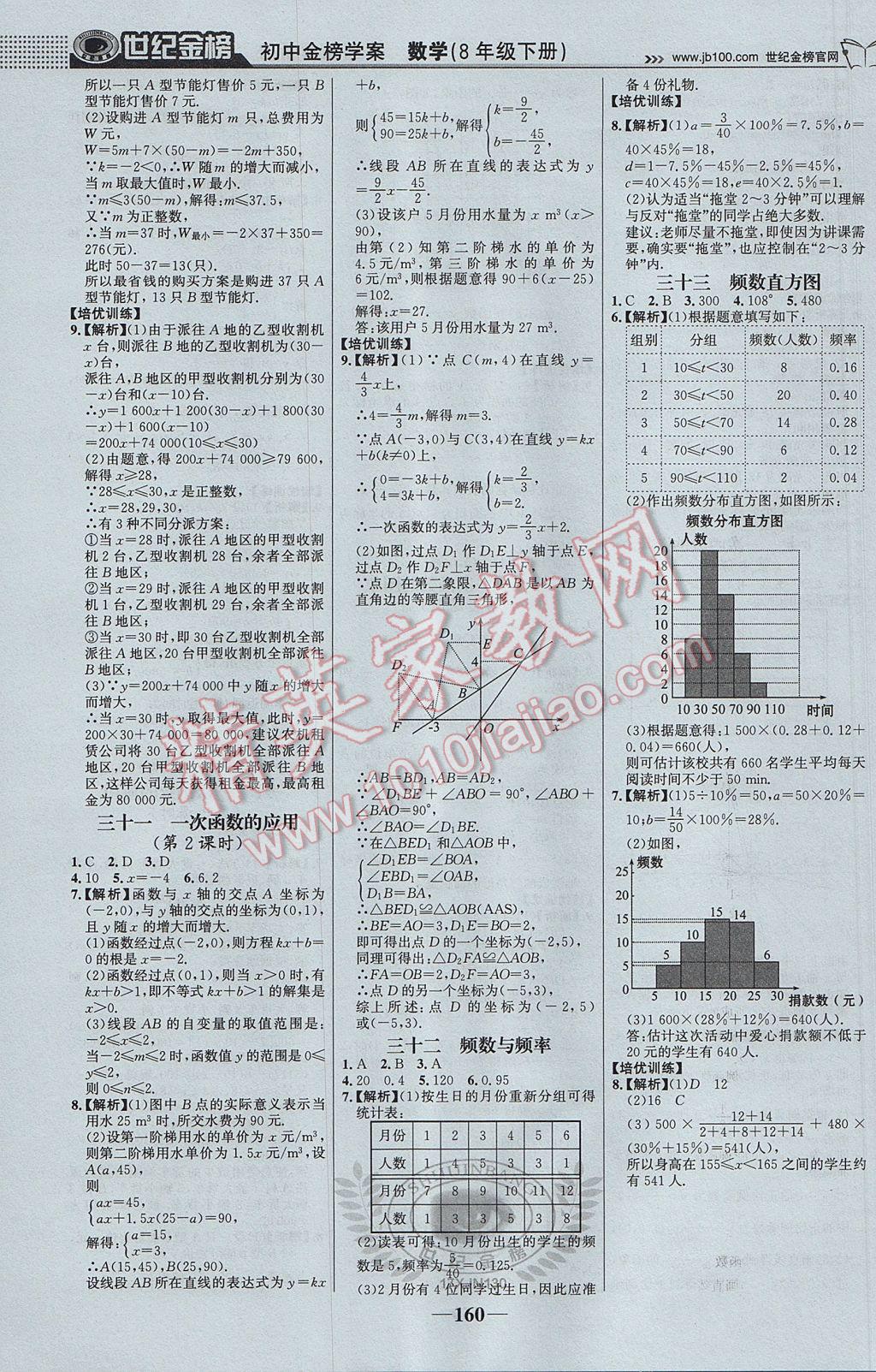 2017年世紀(jì)金榜金榜學(xué)案八年級數(shù)學(xué)下冊湘教版 參考答案第21頁