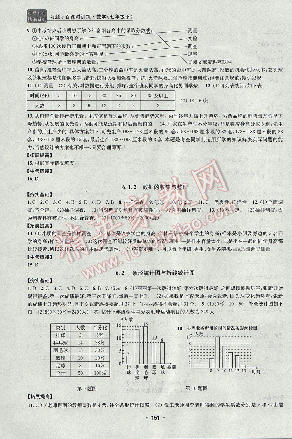 2017年习题E百课时训练七年级数学下册浙教版 参考答案第18页