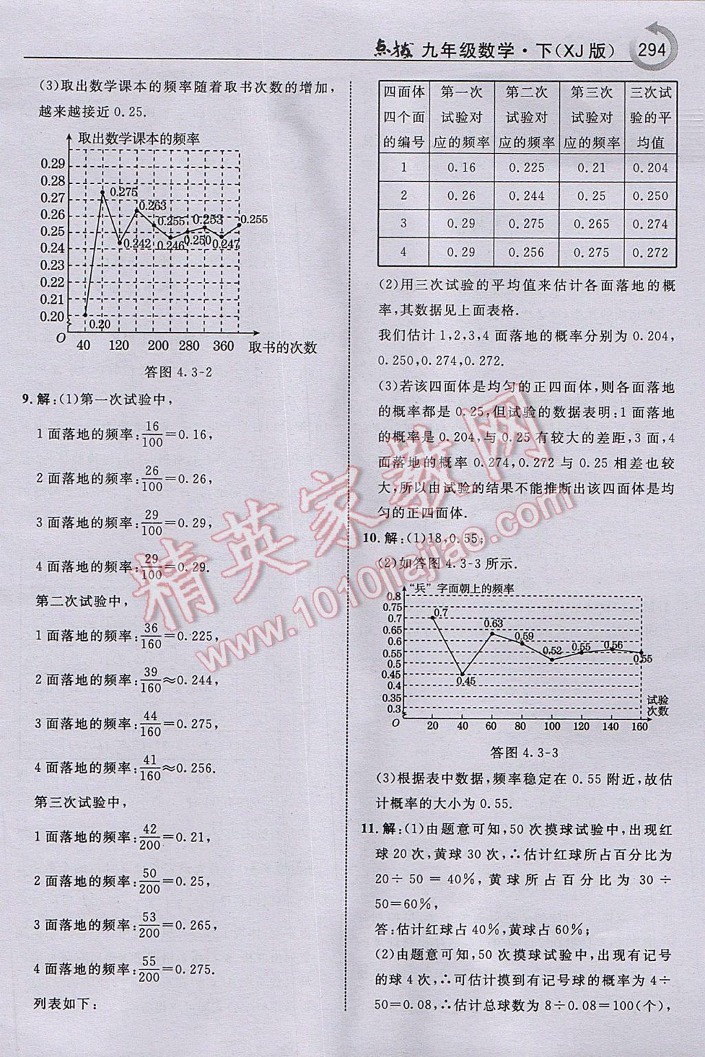 2017年特高級(jí)教師點(diǎn)撥九年級(jí)數(shù)學(xué)下冊(cè)湘教版 參考答案第96頁(yè)