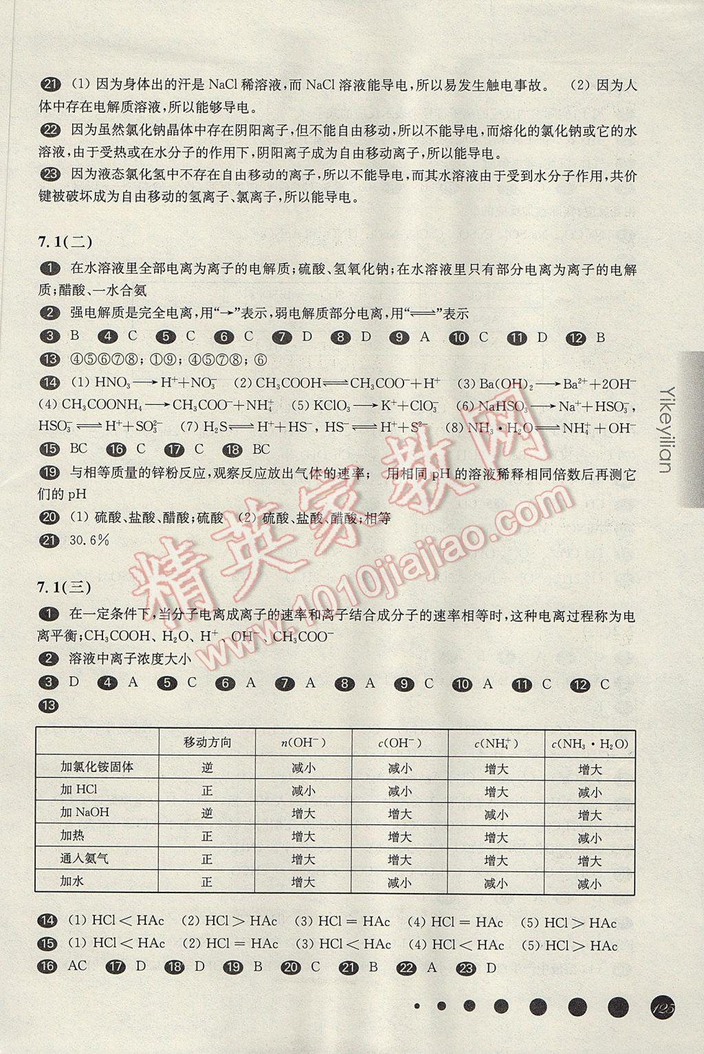 华东师大版一课一练高一化学第二学期 参考答案第9页