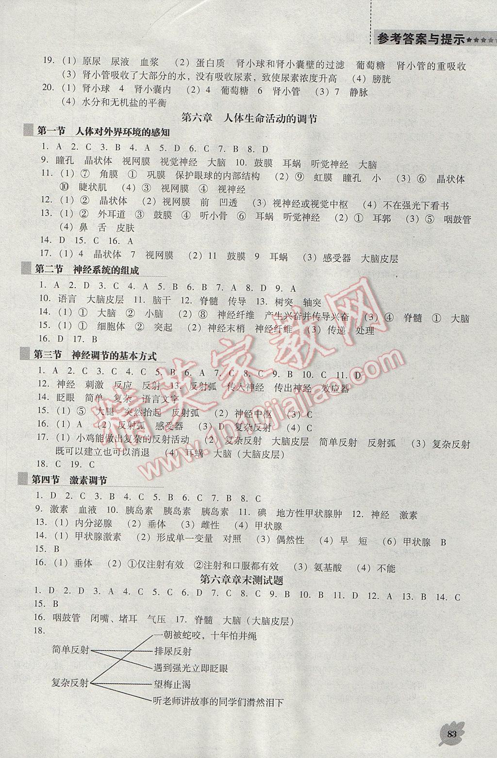 2017年新课程生物学能力培养七年级下册人教版D版 参考答案第5页