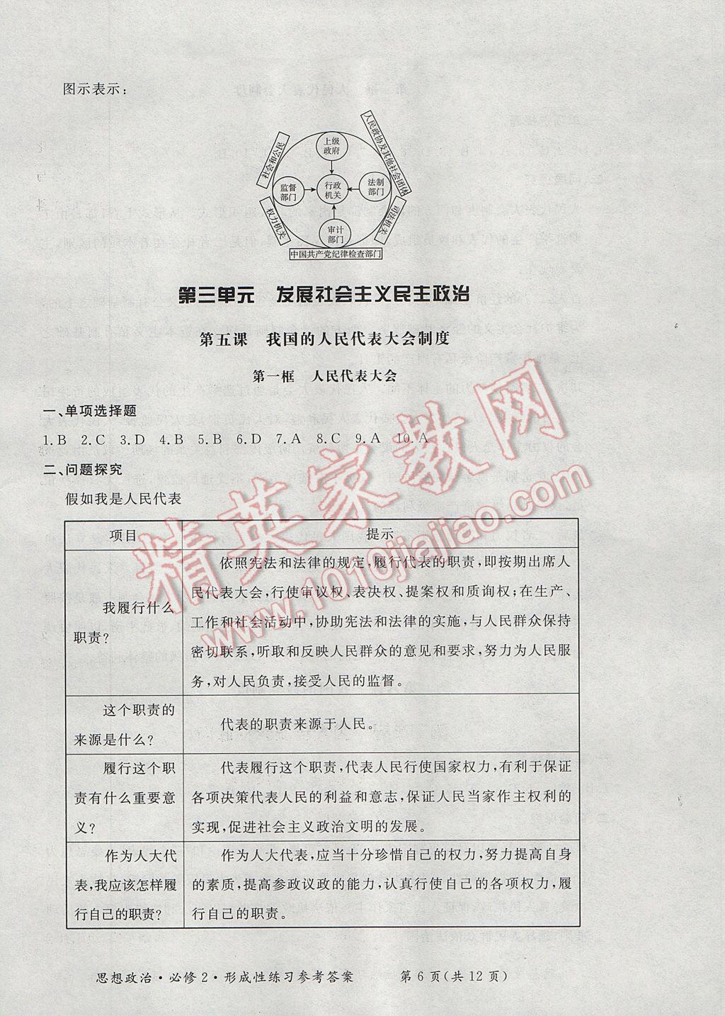 新課標形成性練習與檢測思想政治必修2人教版 參考答案第6頁