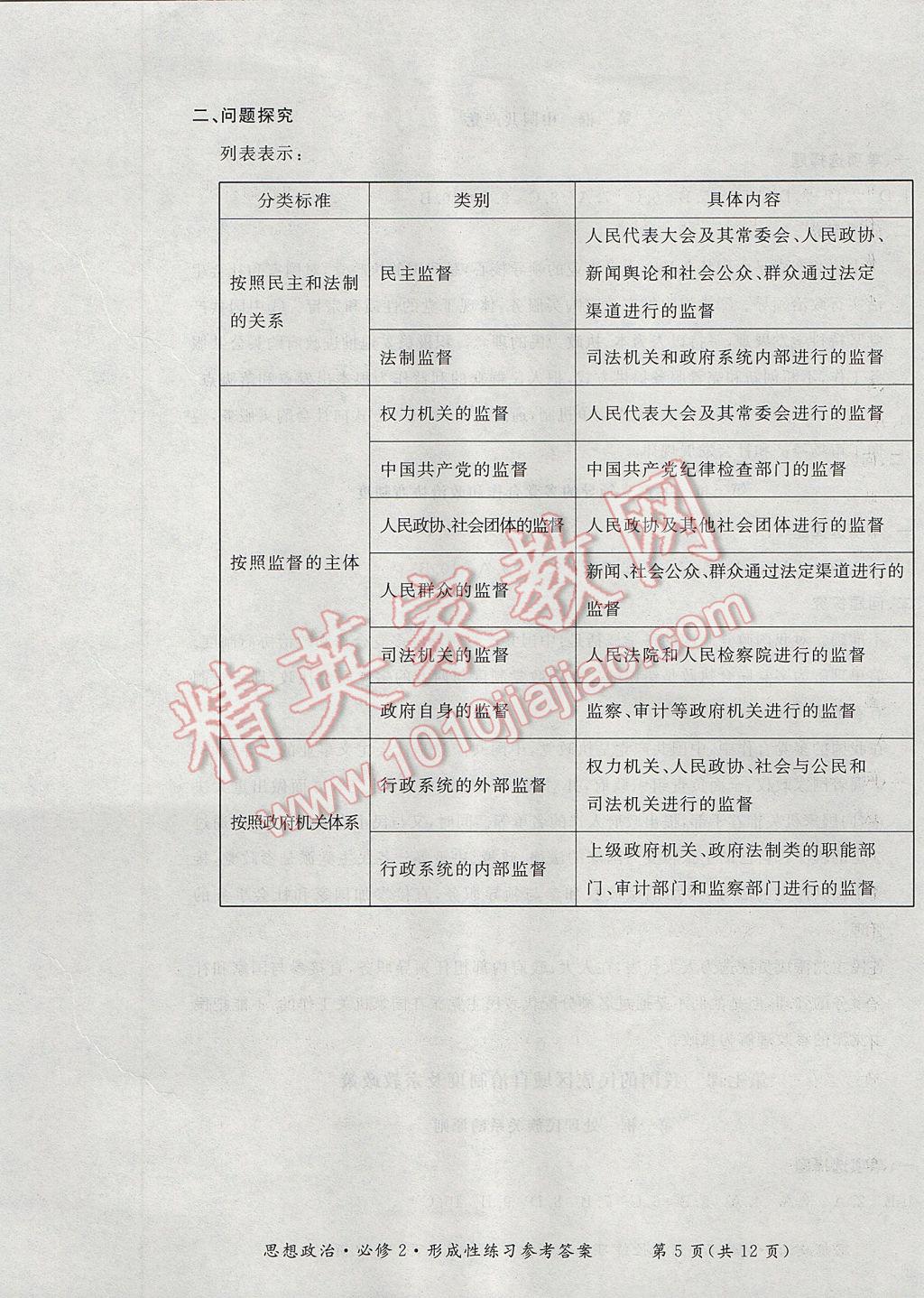 新課標形成性練習與檢測思想政治必修2人教版 參考答案第5頁
