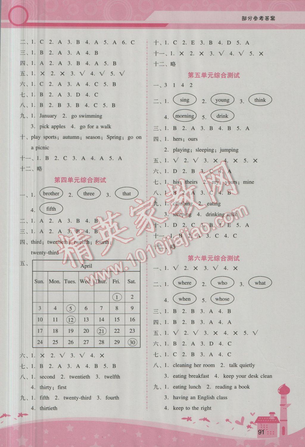 2017年自主與互動(dòng)學(xué)習(xí)新課程學(xué)習(xí)輔導(dǎo)五年級(jí)英語下冊(cè)人教PEP版 參考答案第17頁